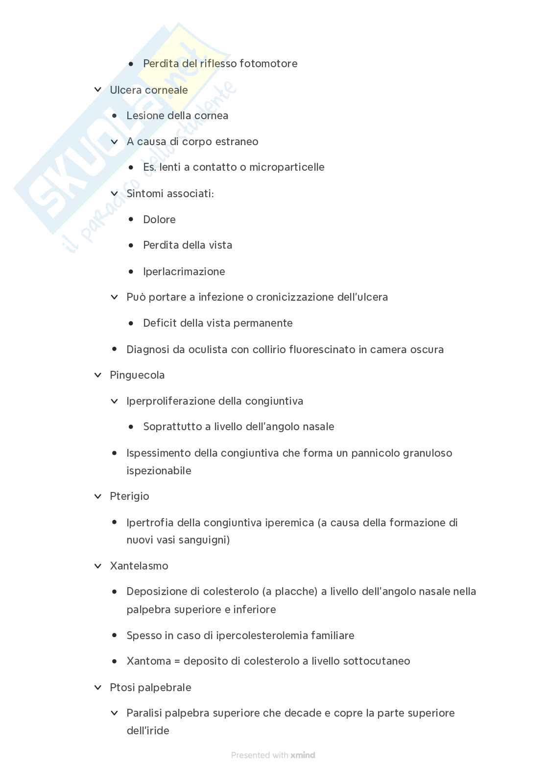 Semeiotica del capo Pag. 21