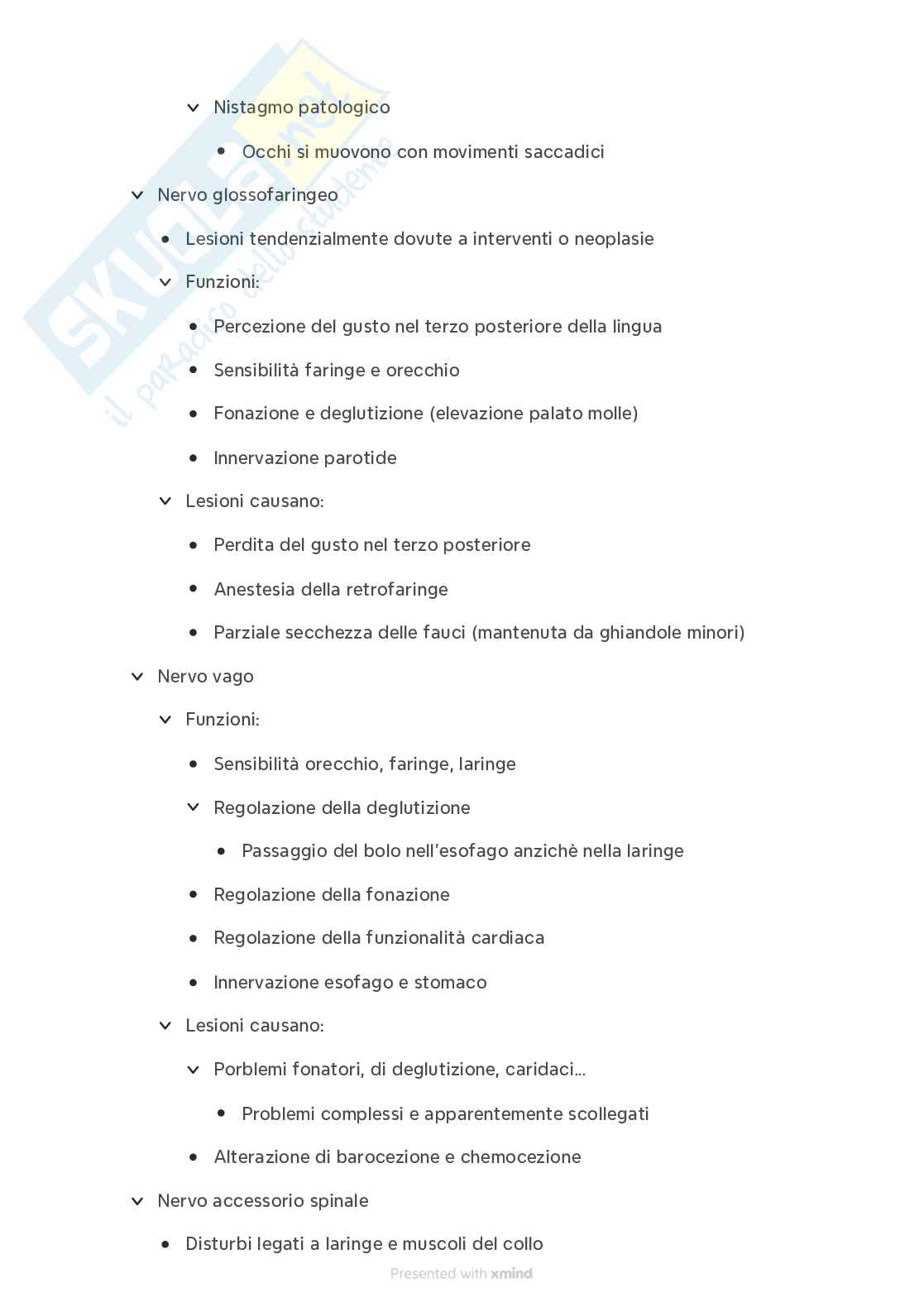Semeiotica del capo Pag. 26