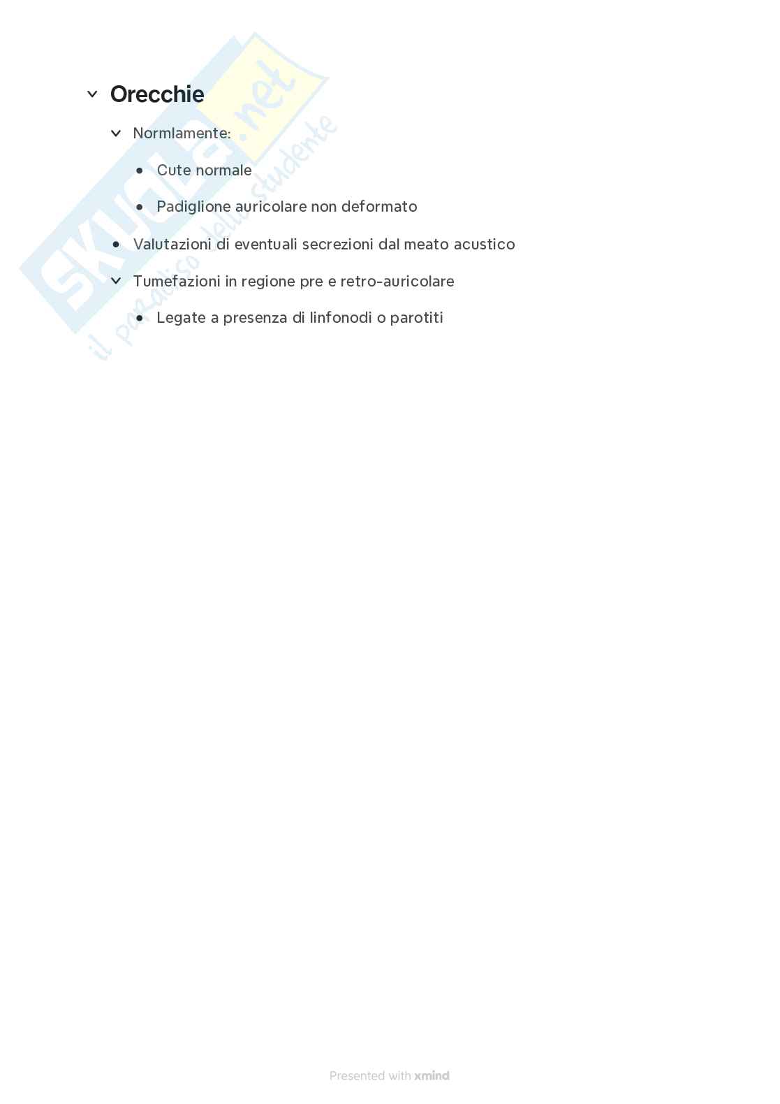 Semeiotica del capo Pag. 31