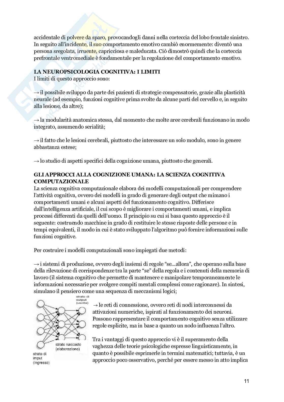 Appunti integrati con slide, Psicologia generale di base Pag. 11
