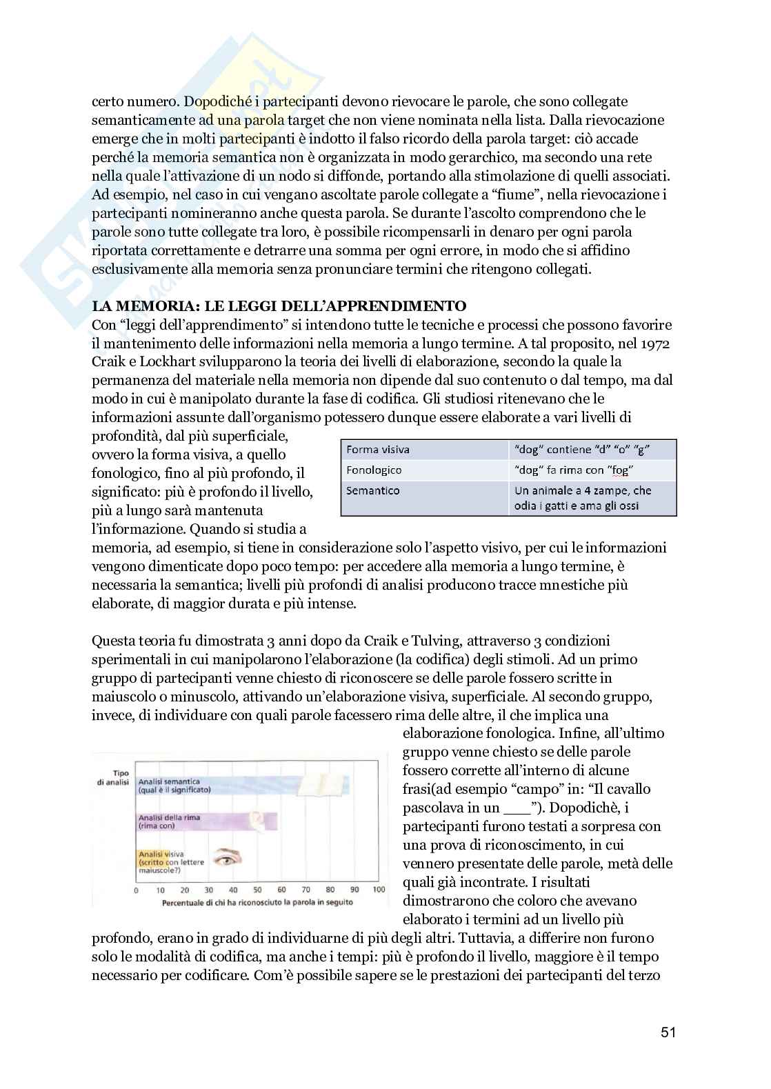 Appunti integrati con slide, Psicologia generale di base Pag. 51