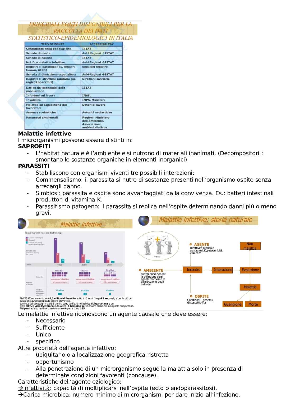 Igiene - scienze della prevenzione Pag. 26