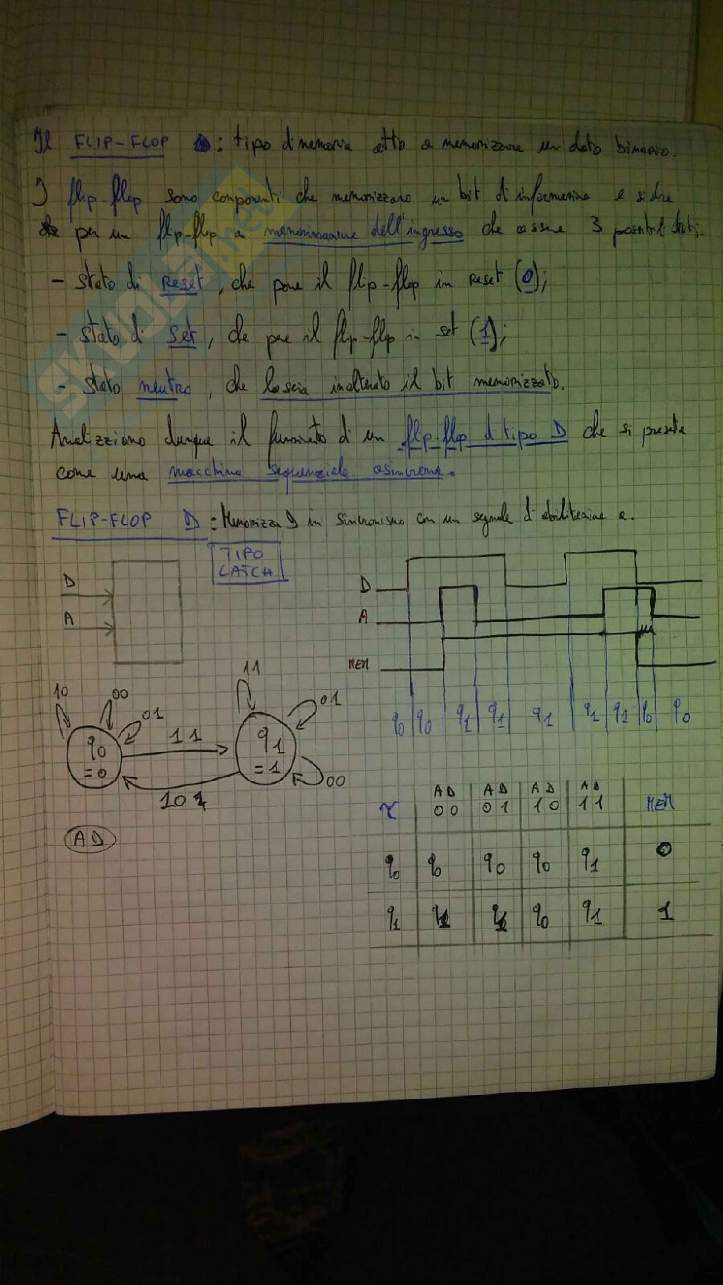 Quaderno appunti presi a lezione con esercizi esame svolti Pag. 21