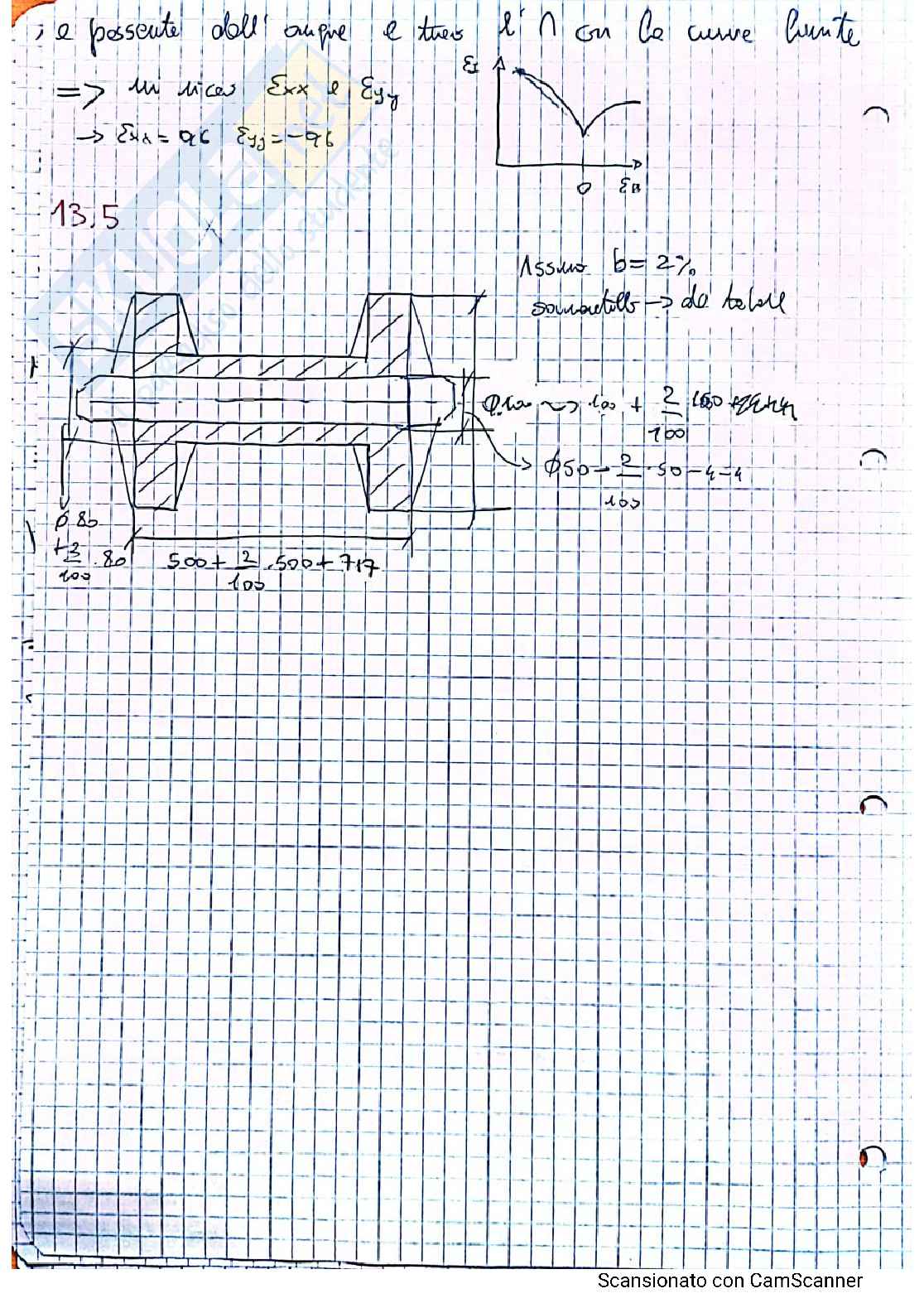 Parziali svolti tecnologia meccanica Pag. 6