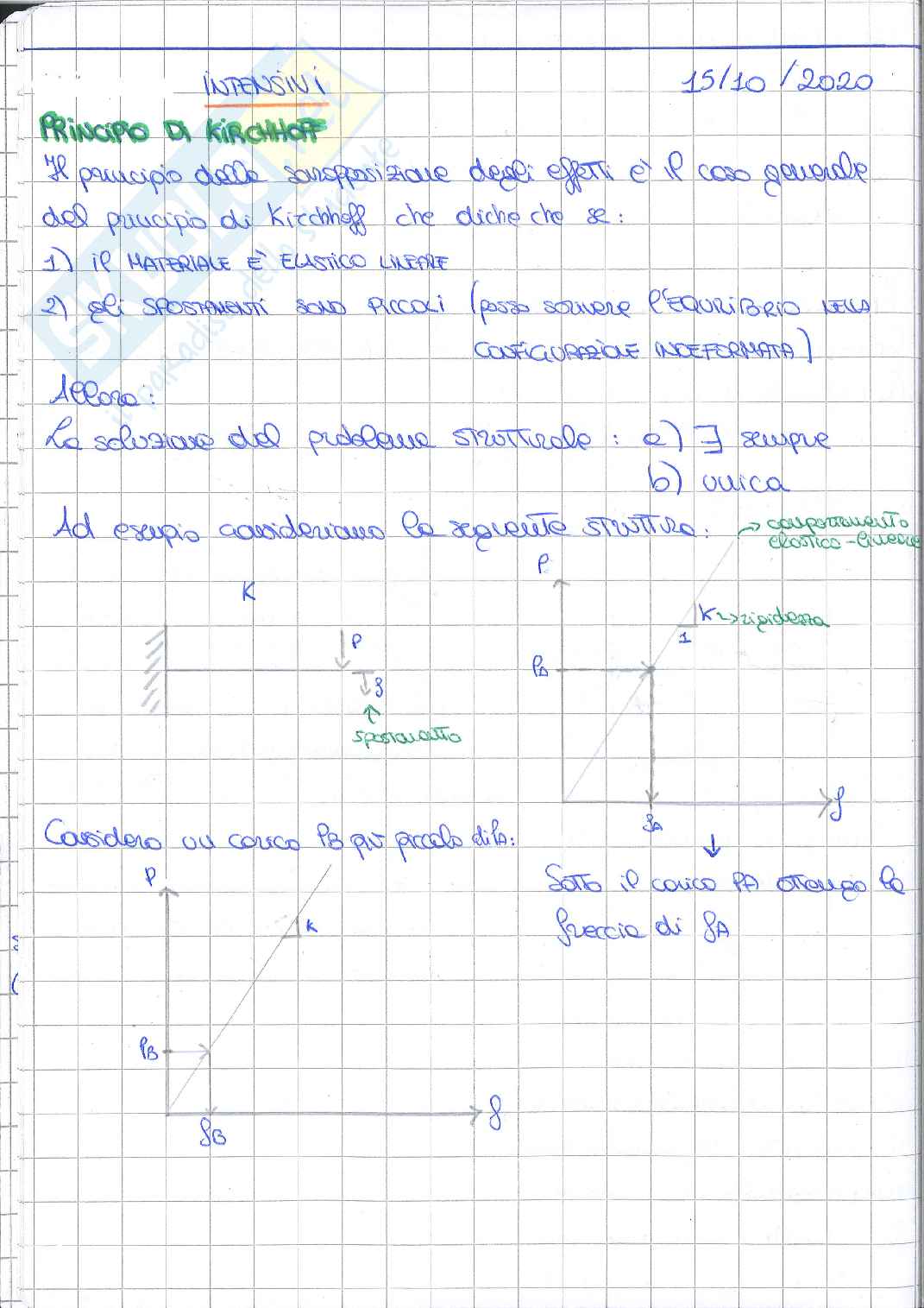 Appunti Tecnica delle costruzioni - Acciaio, parte 1 Pag. 21