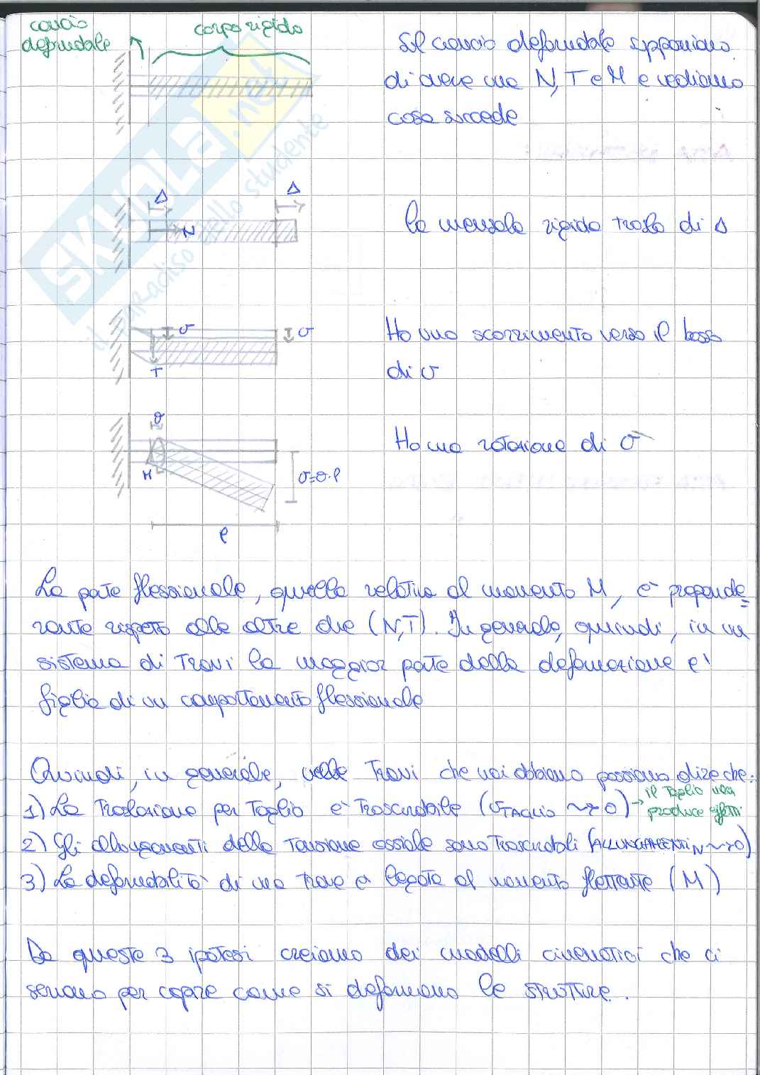 Appunti Tecnica delle costruzioni - Acciaio, parte 1 Pag. 26