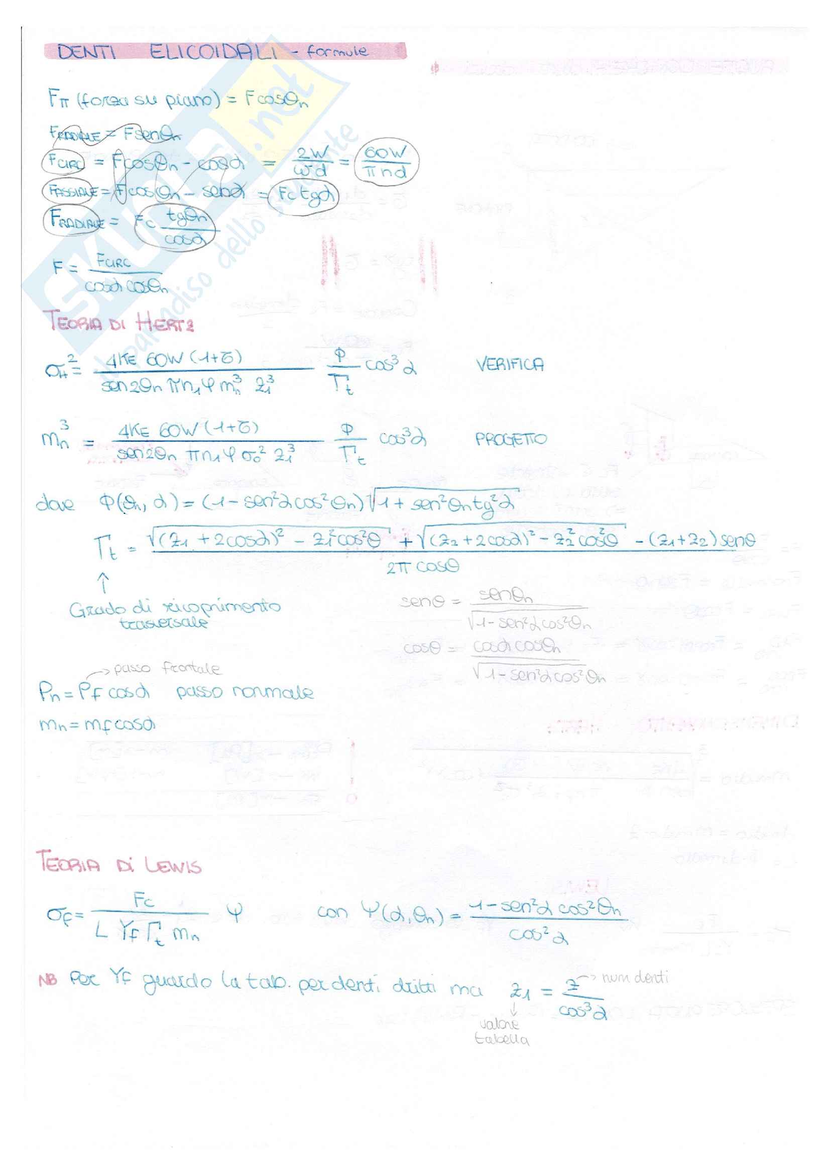 Costruzione di macchine - schemi per risolvere esercizi di esame Pag. 16