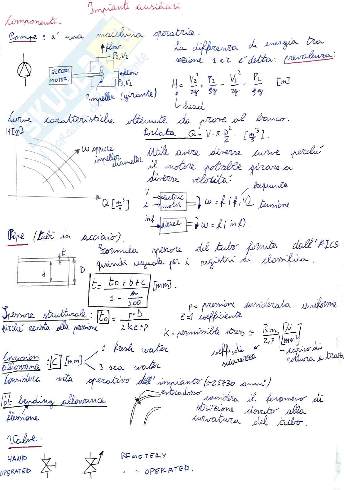 Teoria Impianti Navali Pag. 21