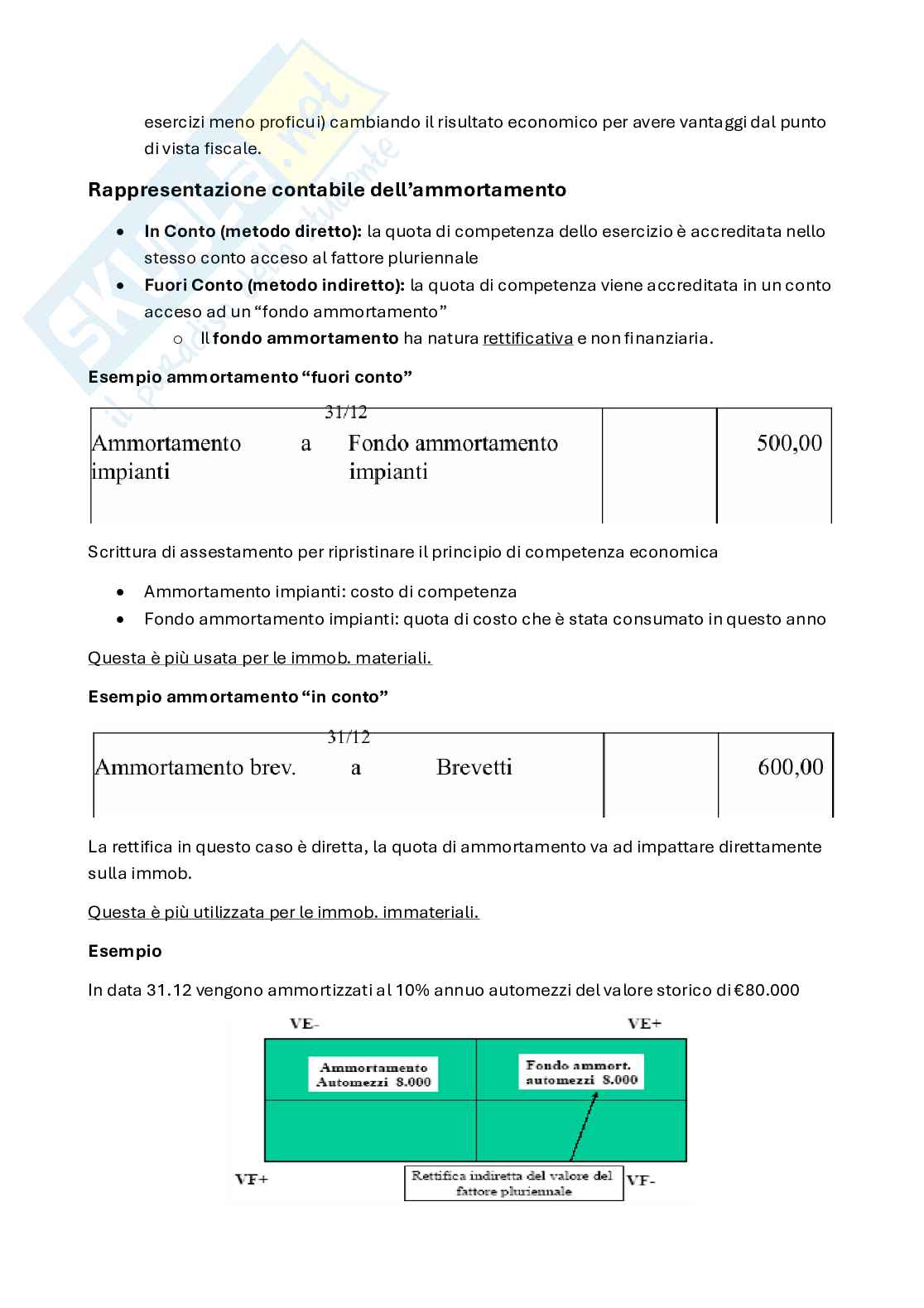 Ragioneria  Pag. 31