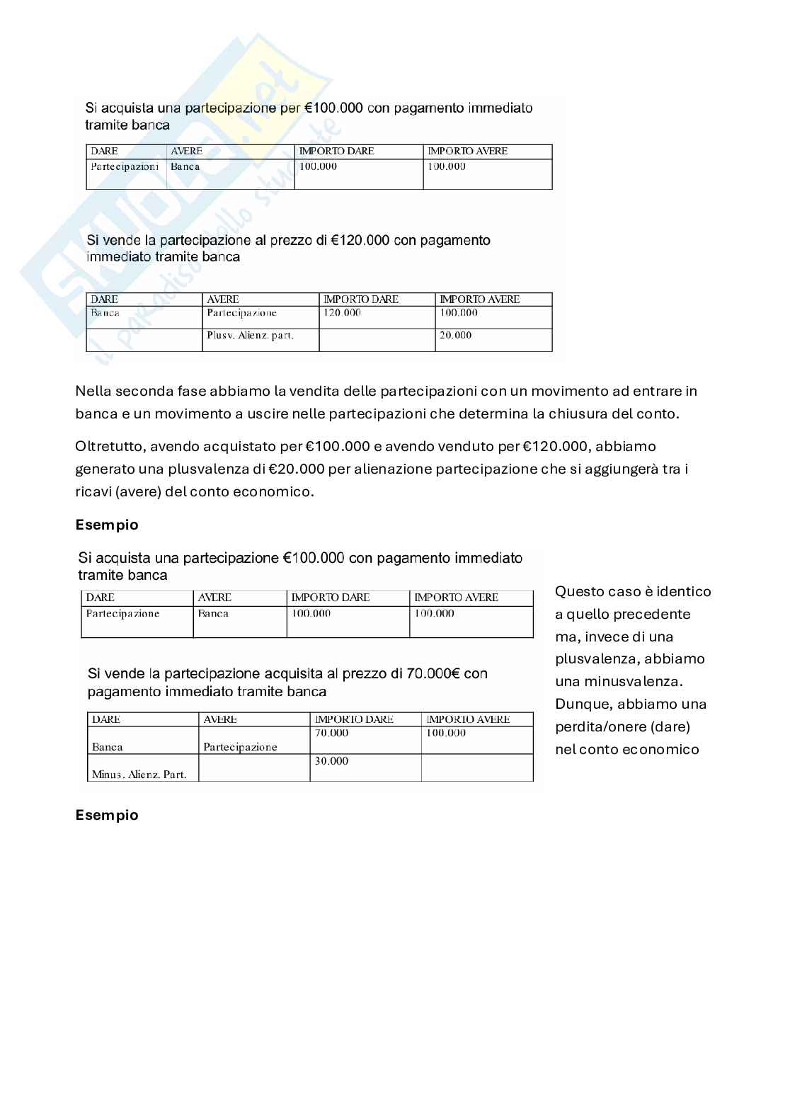 Ragioneria  Pag. 56