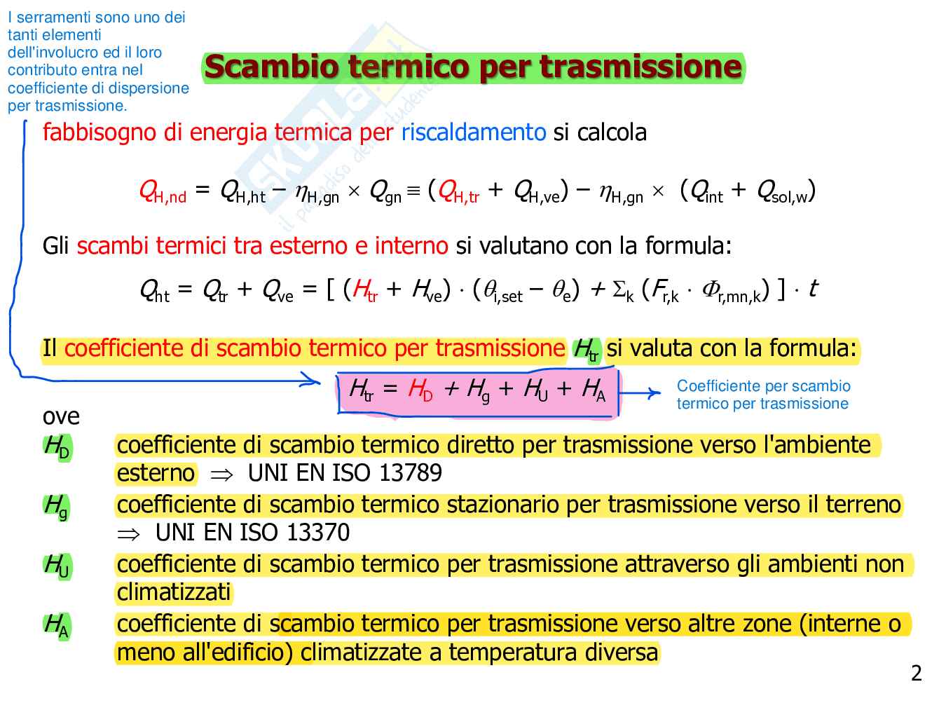 Gestione dell'energia ed elementi trasparenti Pag. 2