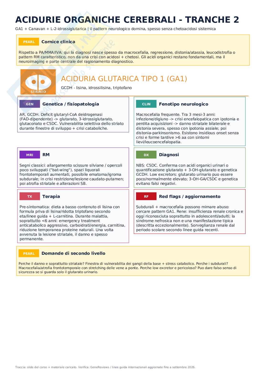  Acidurie organiche Pag. 6