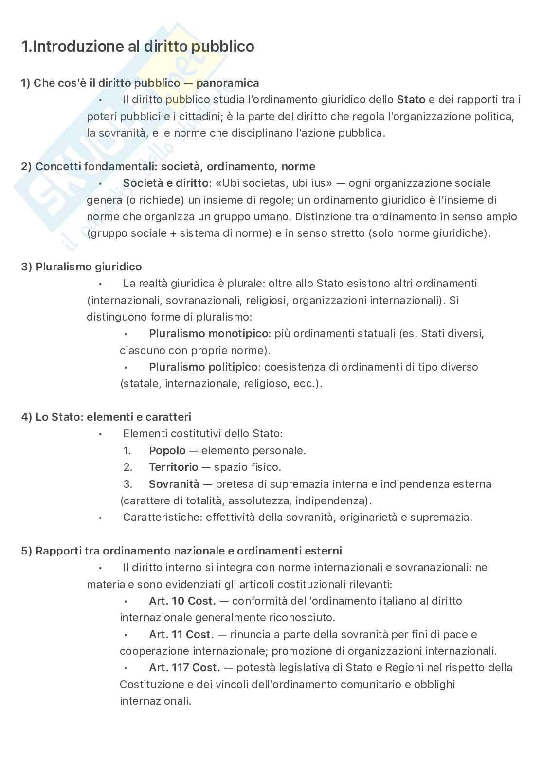 Paniere diritto pubblico Pag. 1