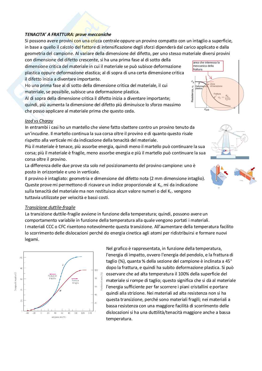 Lezioni complete corso Scienza e tecnologia dei materiali  Pag. 16