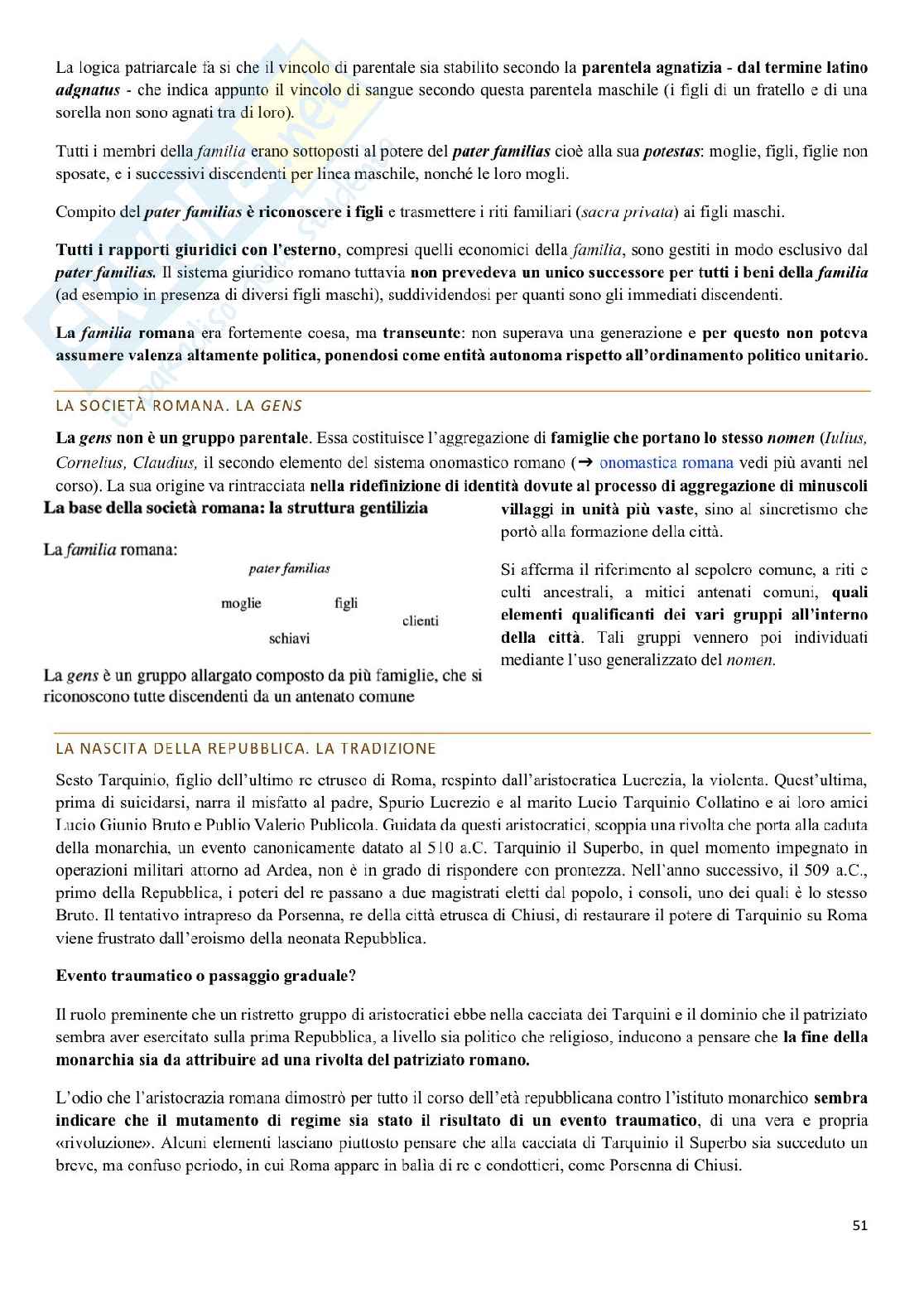 Fondamenti di storia antica (B024380) - Kit completo, appunti, schemi e quiz con Soluzioni | SFP Notes Vol. 09 Pag. 26