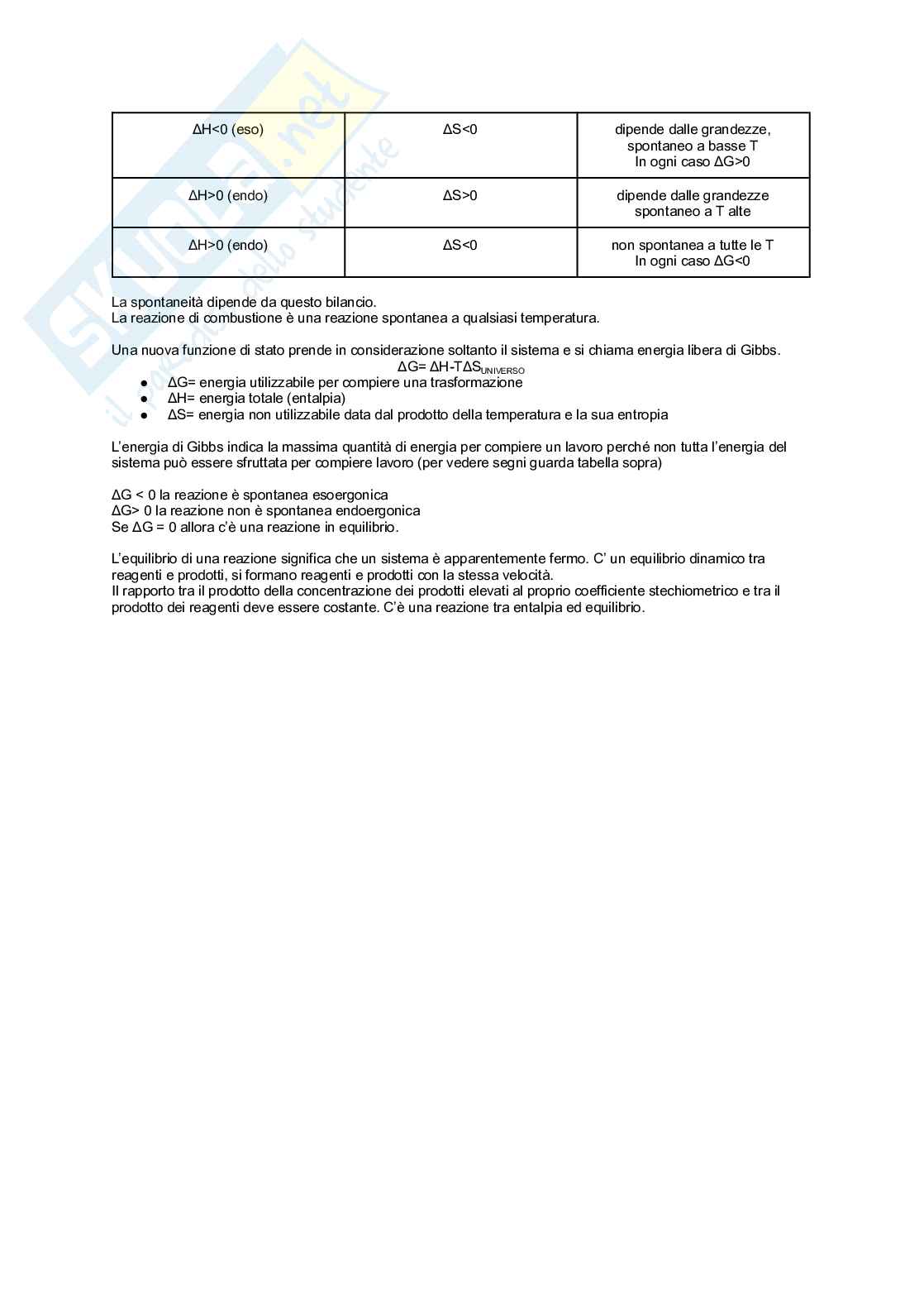 Unità didattica 2 semestre filtro Chimica completa Pag. 11