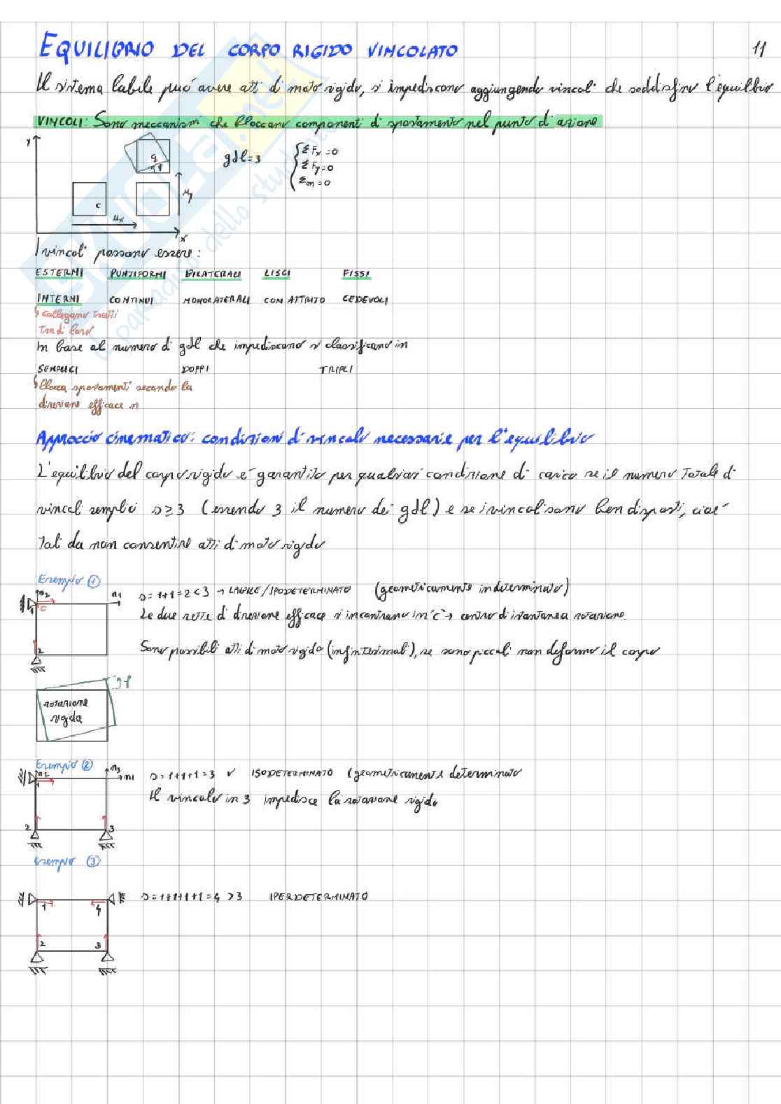 Appunti Meccanica dei solidi e delle strutture Pag. 11