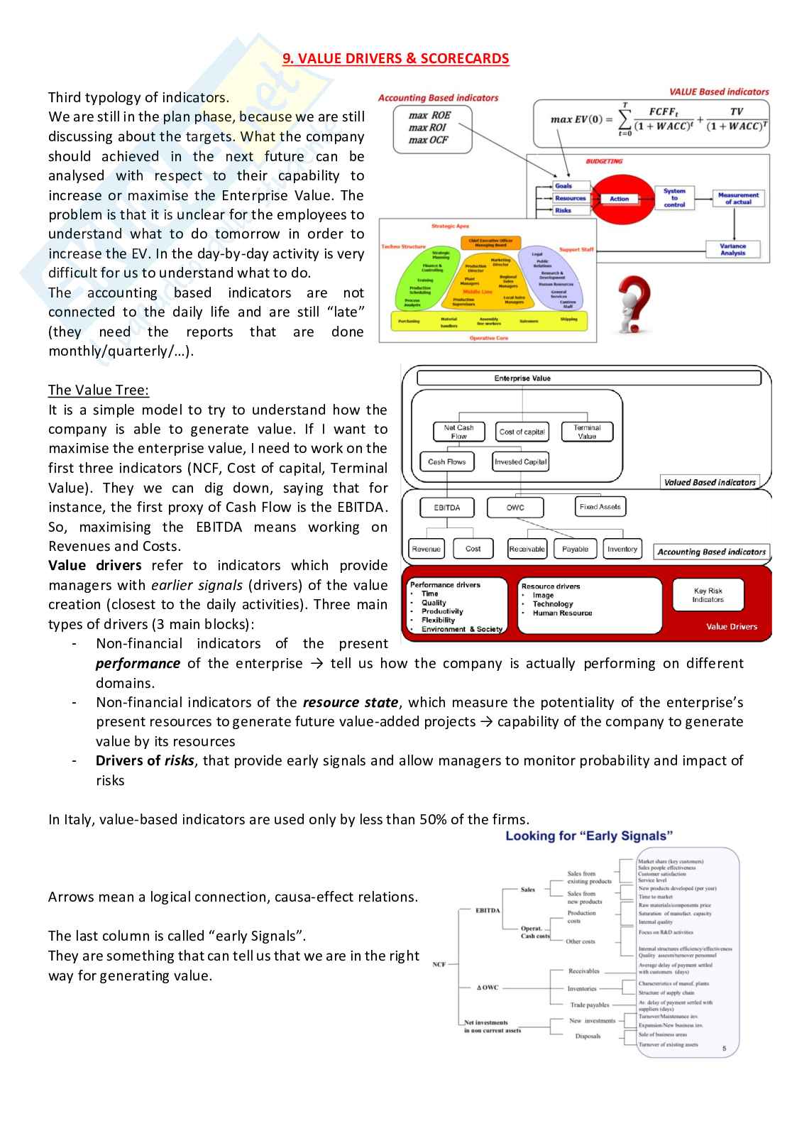 Appunti AFC - Accounting, Finance & Control - prof. Lettieri Pag. 51