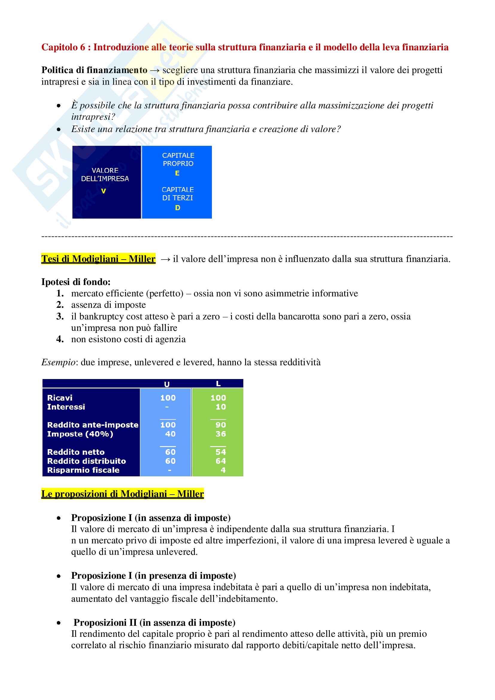 Riassunto Finanza Aziendale - prof. E. Battisti Pag. 36