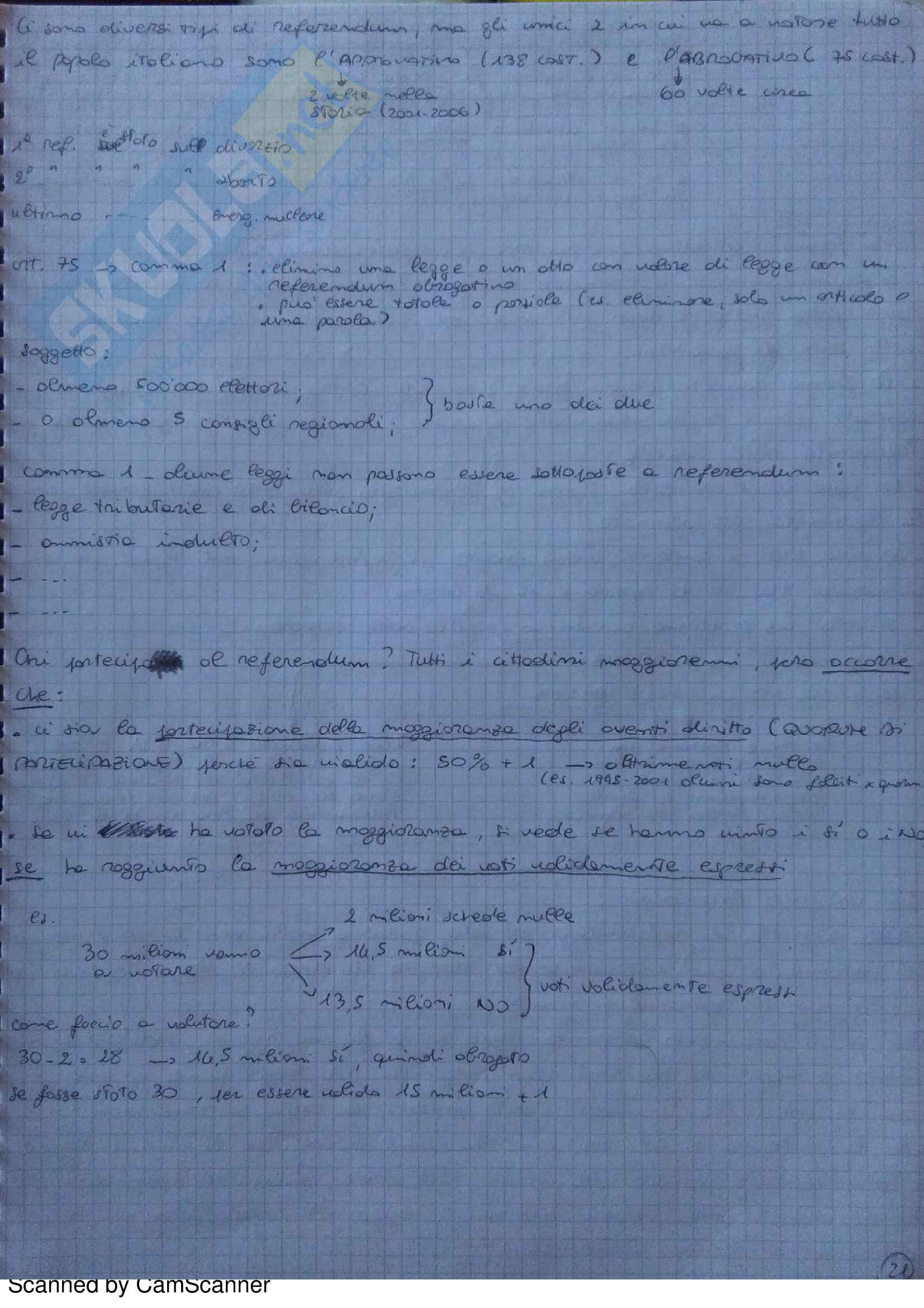 Riassunto esame Diritto Pubblico, prof. Pinardi Pag. 21