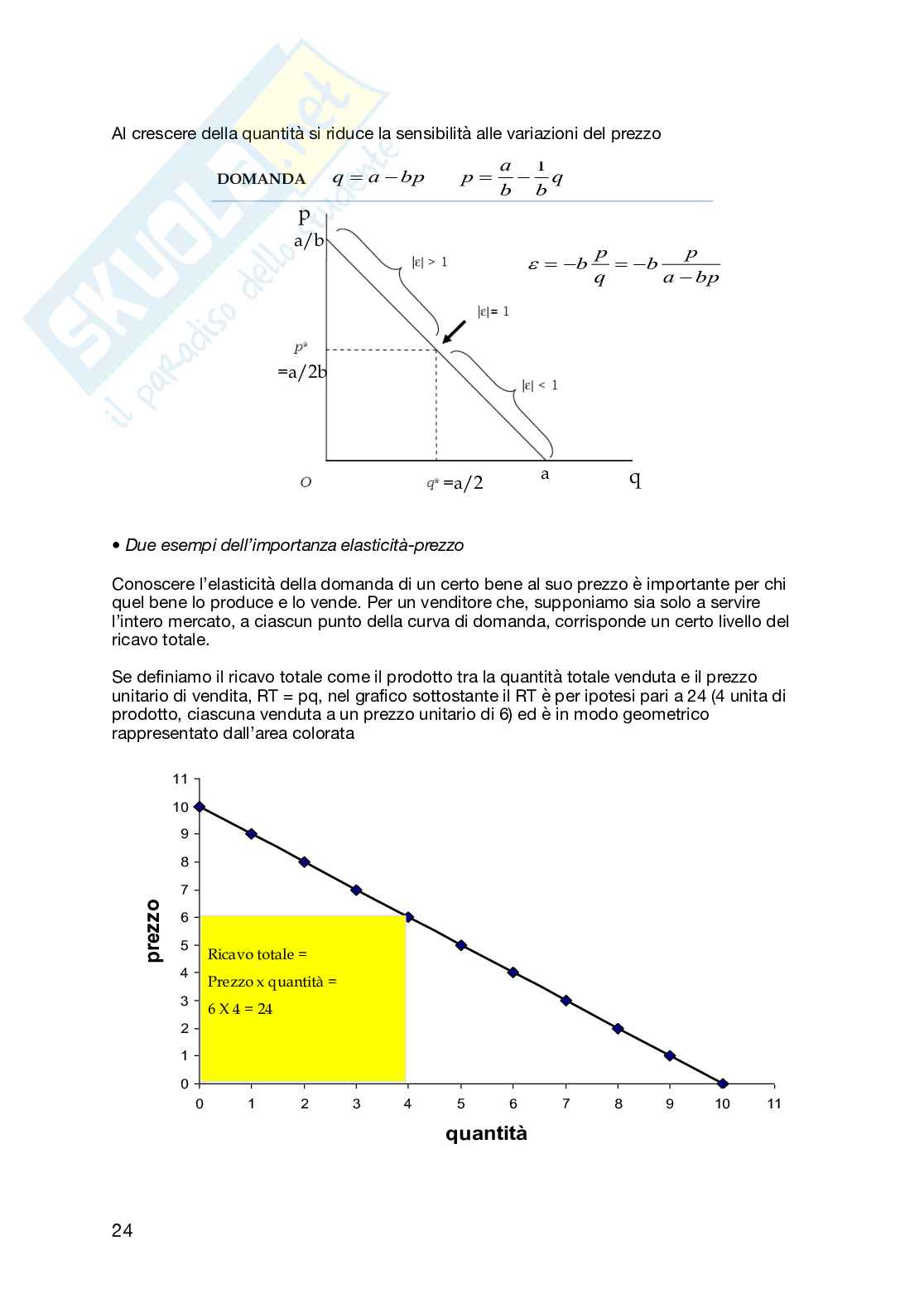 Riassunto esame Introduzione all'economia, Prof. Faillo Marco, libro consigliato Introduzione all'economia, Edoardo Gaffeo Luigi Mittone Roberto Tamborini Pag. 46
