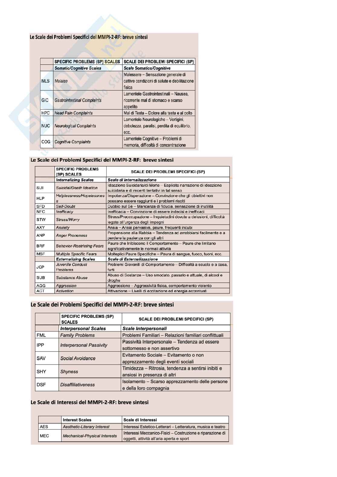 Metodi della valutazione clinica Pag. 16