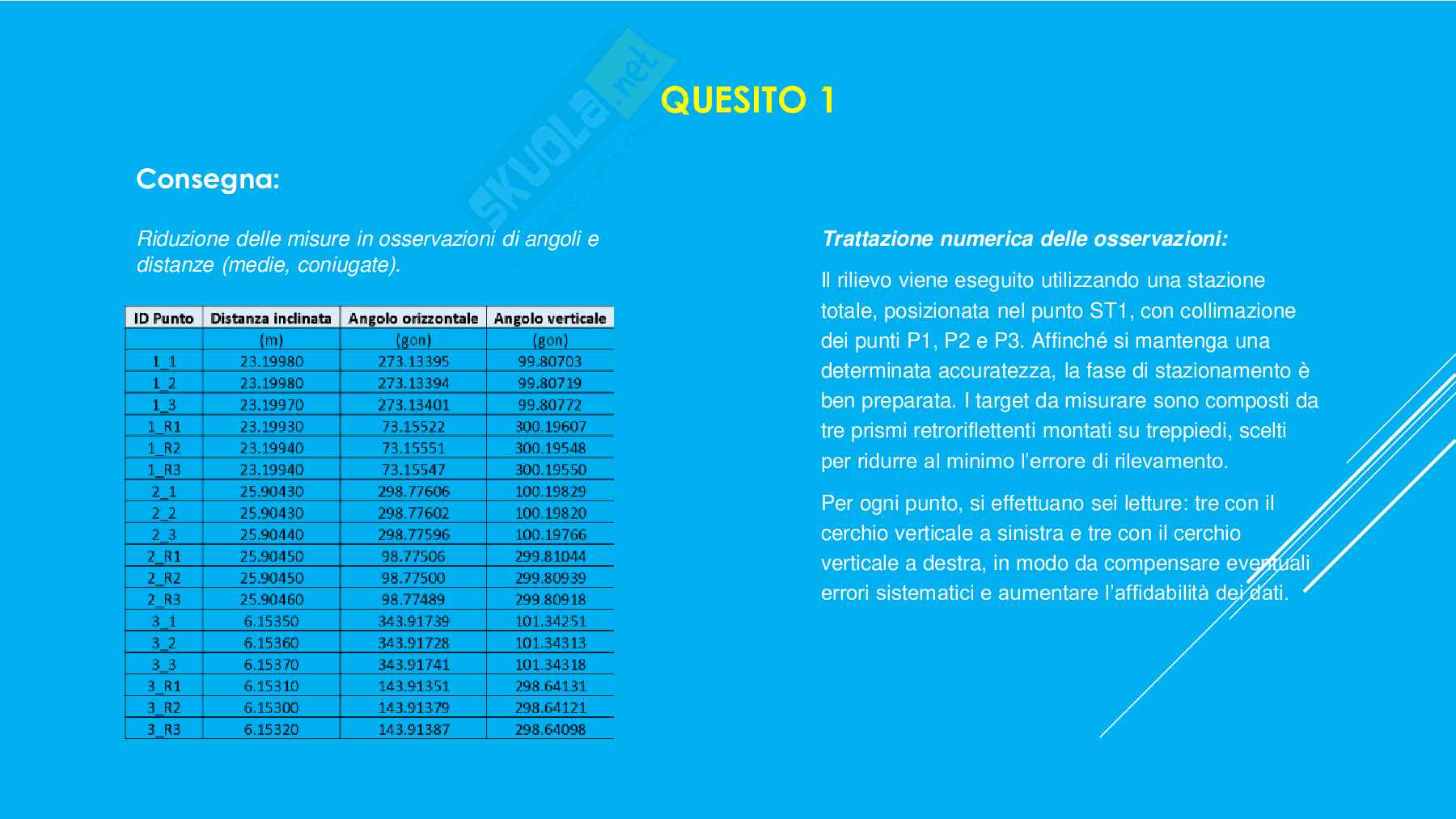 Relazione di Topografia Pag. 16