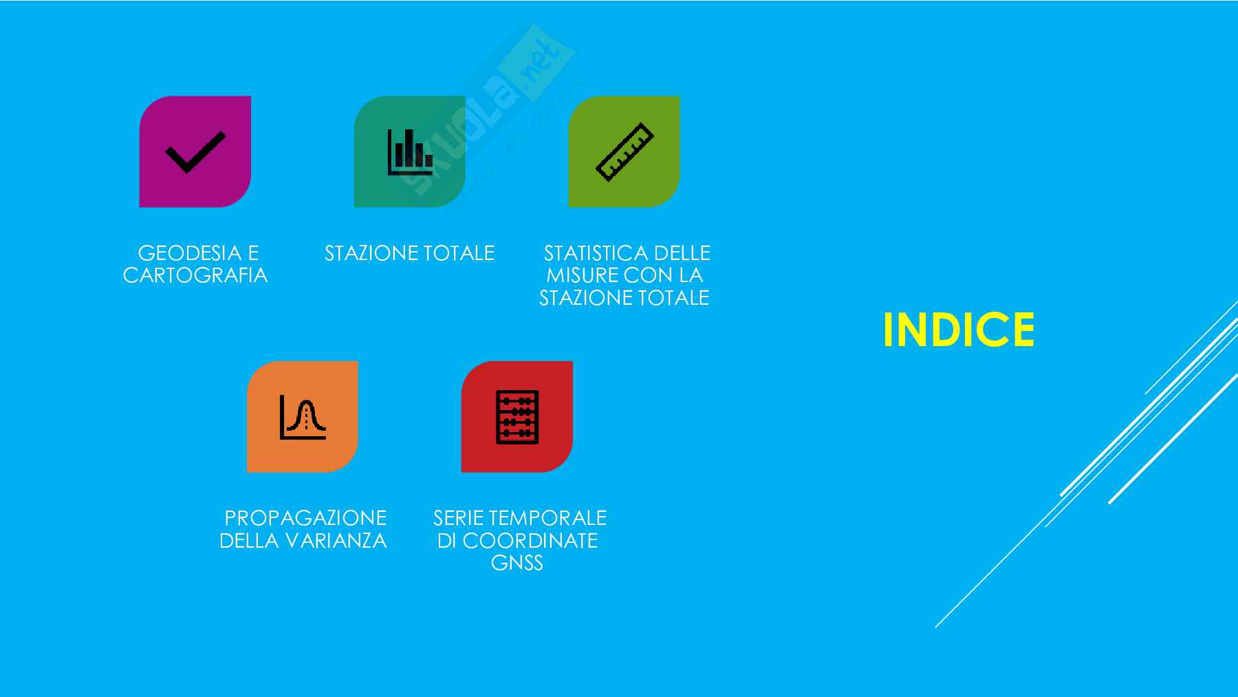 Relazione di Topografia Pag. 2