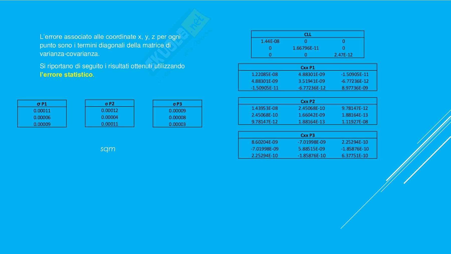 Relazione di Topografia Pag. 26