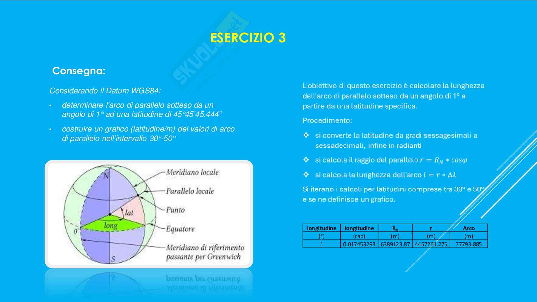 Relazione di Topografia Pag. 6