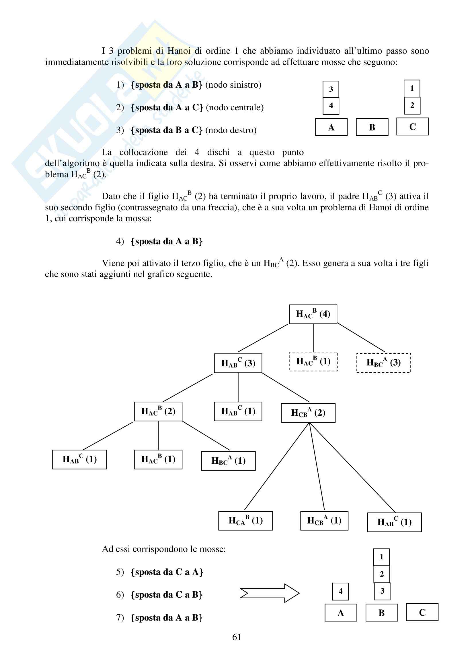 Intelligenza Artificiale - completo Pag. 61