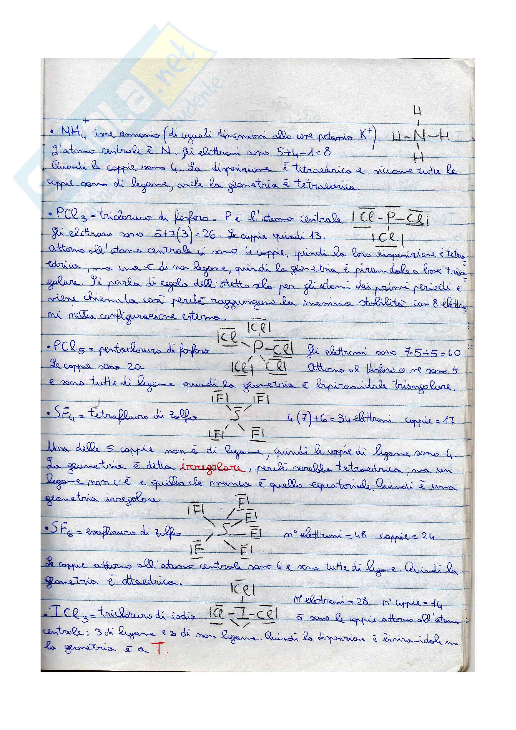 Chimica generale e inorganica parte 1 Pag. 41