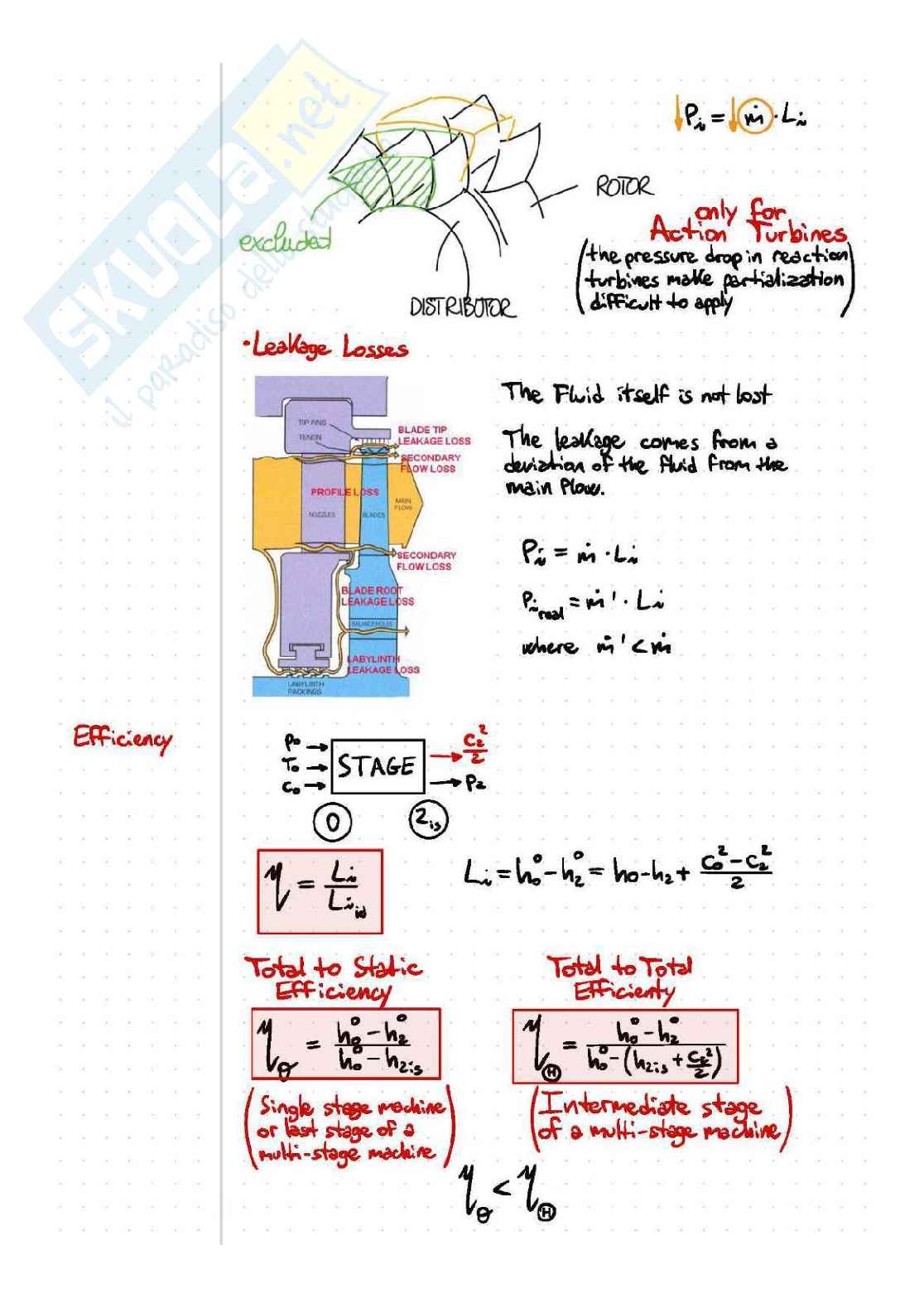 Appunti dell'esame Thermal and hydraulic machines Pag. 21