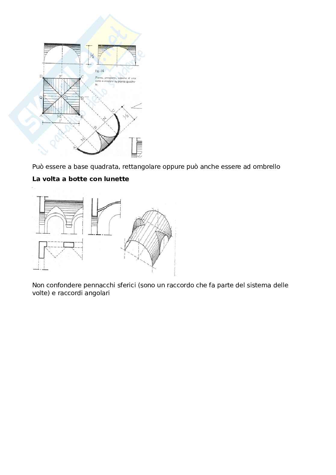 Archi e volte Pag. 6