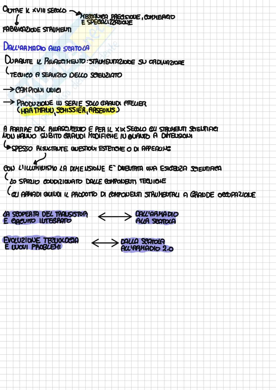 Metodi spettrali e strumentali Pag. 6