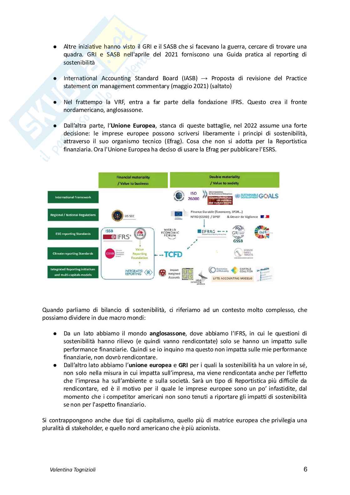 Appunti di Linguaggio dei bilanci Pag. 6
