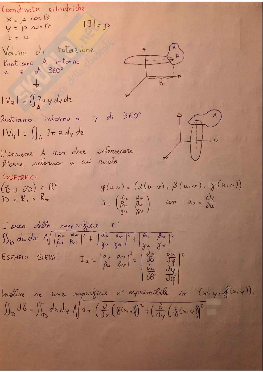 Formulario Analisi 2 Pag. 2