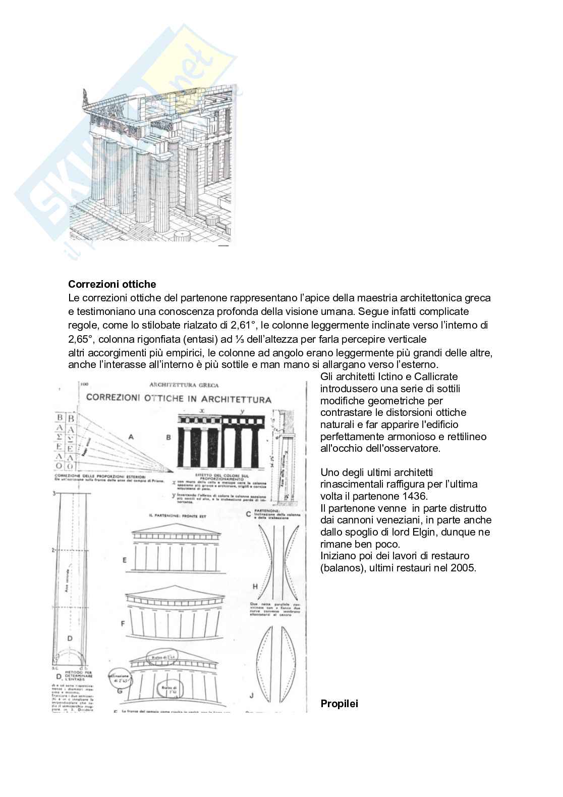 Storia dell’architettura 1 Pag. 16