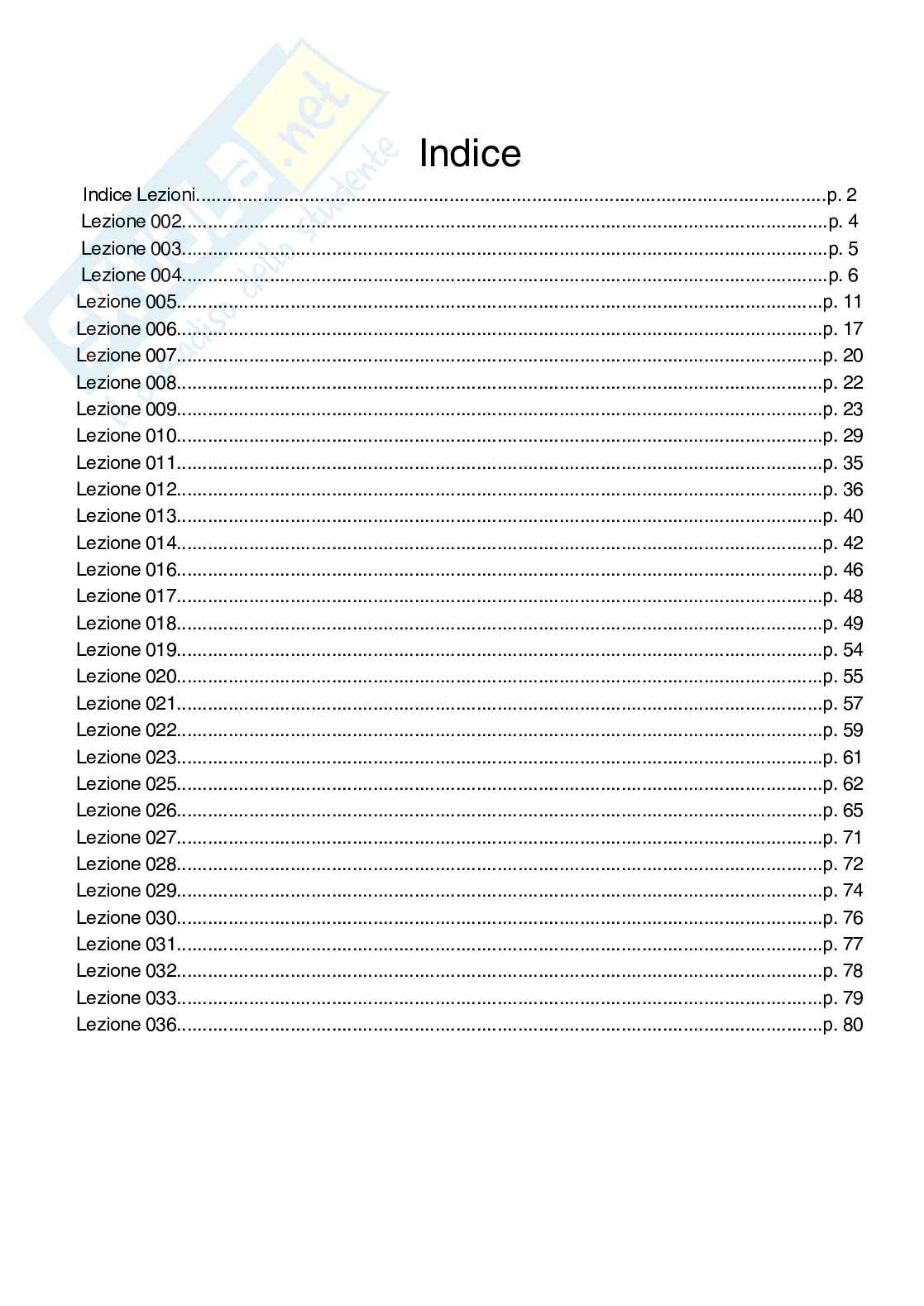 Ricerca operativa 2 – Paniere risposte chiuse completo (282) –  A.A. 2025/2026 Pag. 2