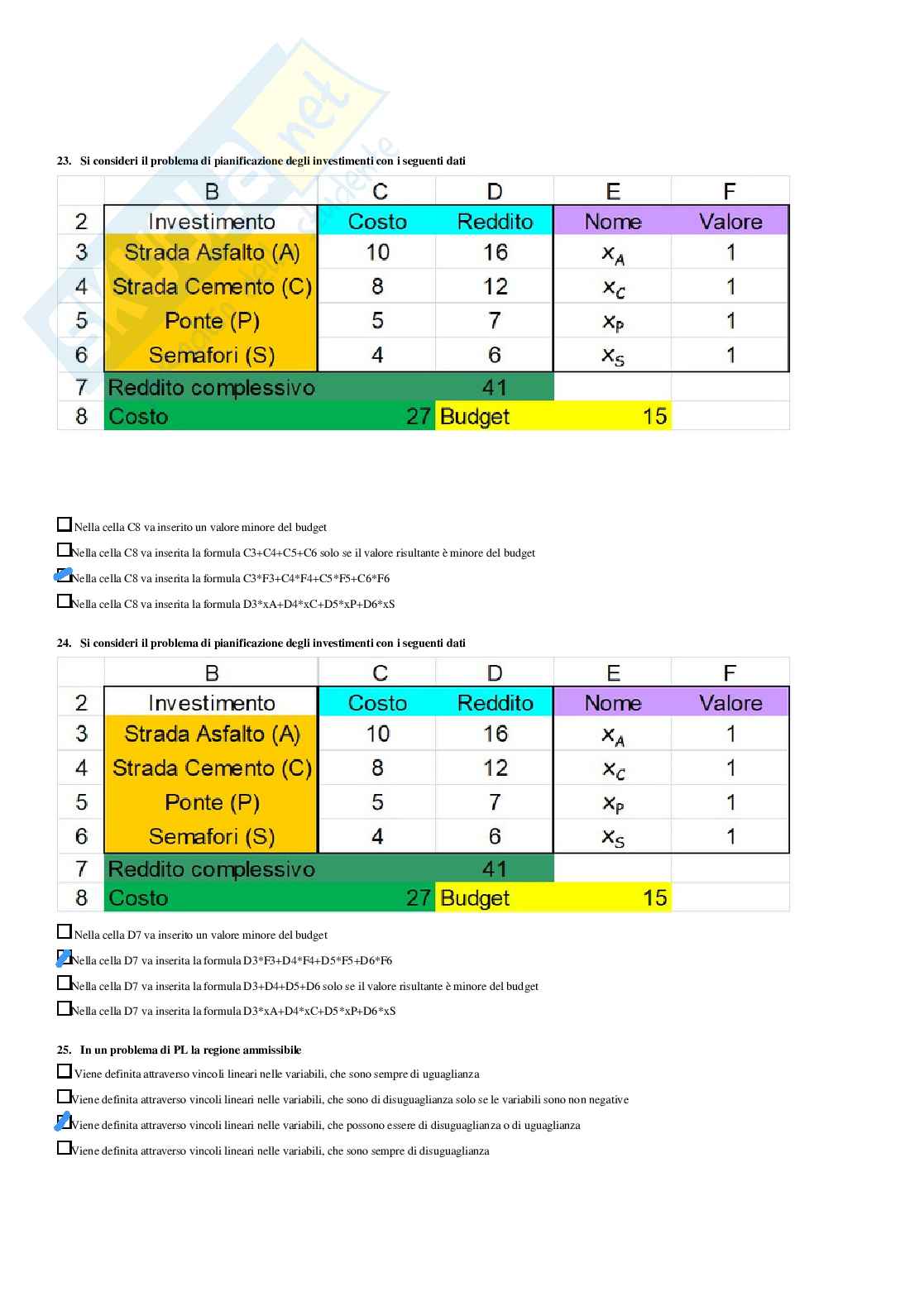 Ricerca operativa 2 – Paniere risposte chiuse completo (282) –  A.A. 2025/2026 Pag. 26