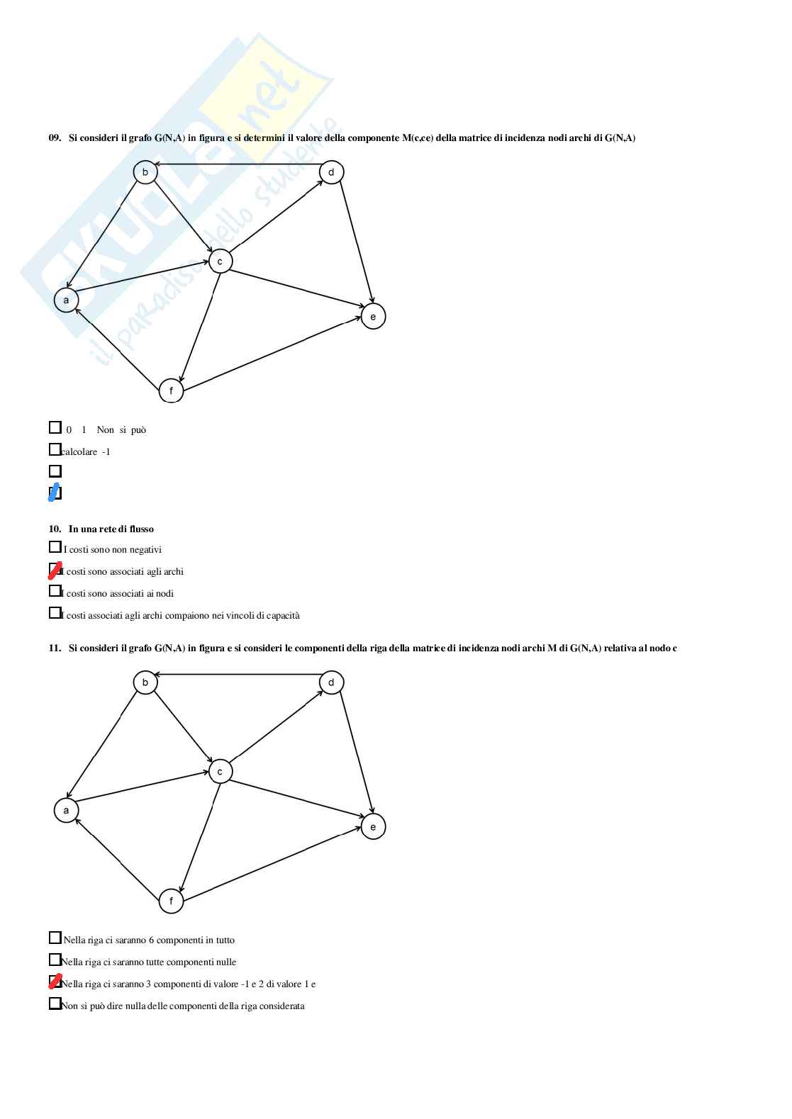 Ricerca operativa 2 – Paniere risposte chiuse completo (282) –  A.A. 2025/2026 Pag. 66