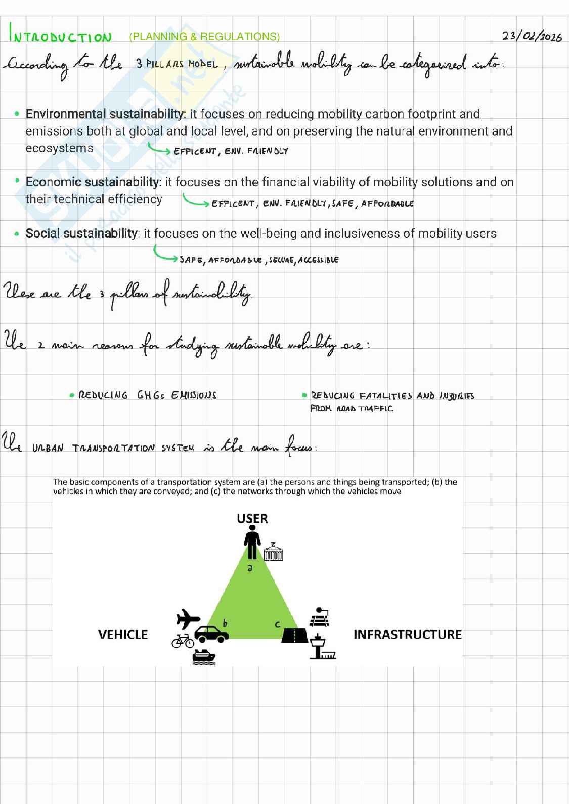 Sustainable mobility (intero corso per Environmental engineering) Pag. 1