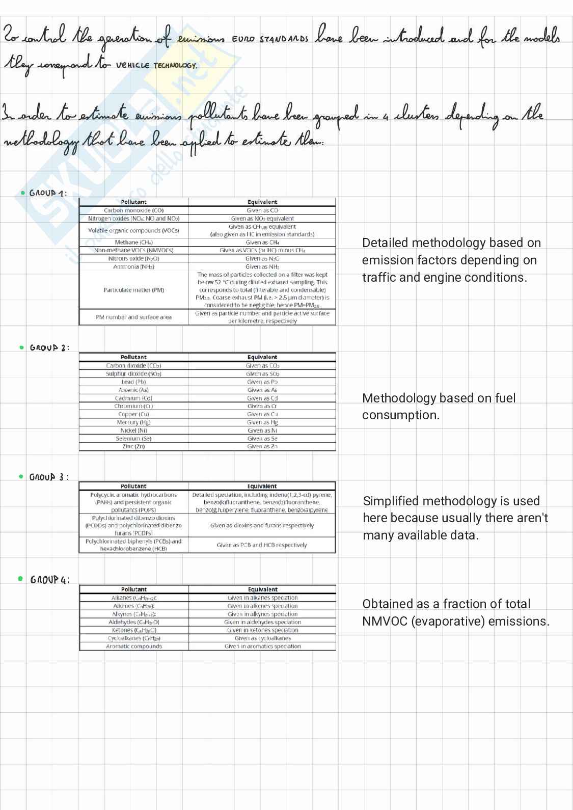 Sustainable mobility (intero corso per Environmental engineering) Pag. 36