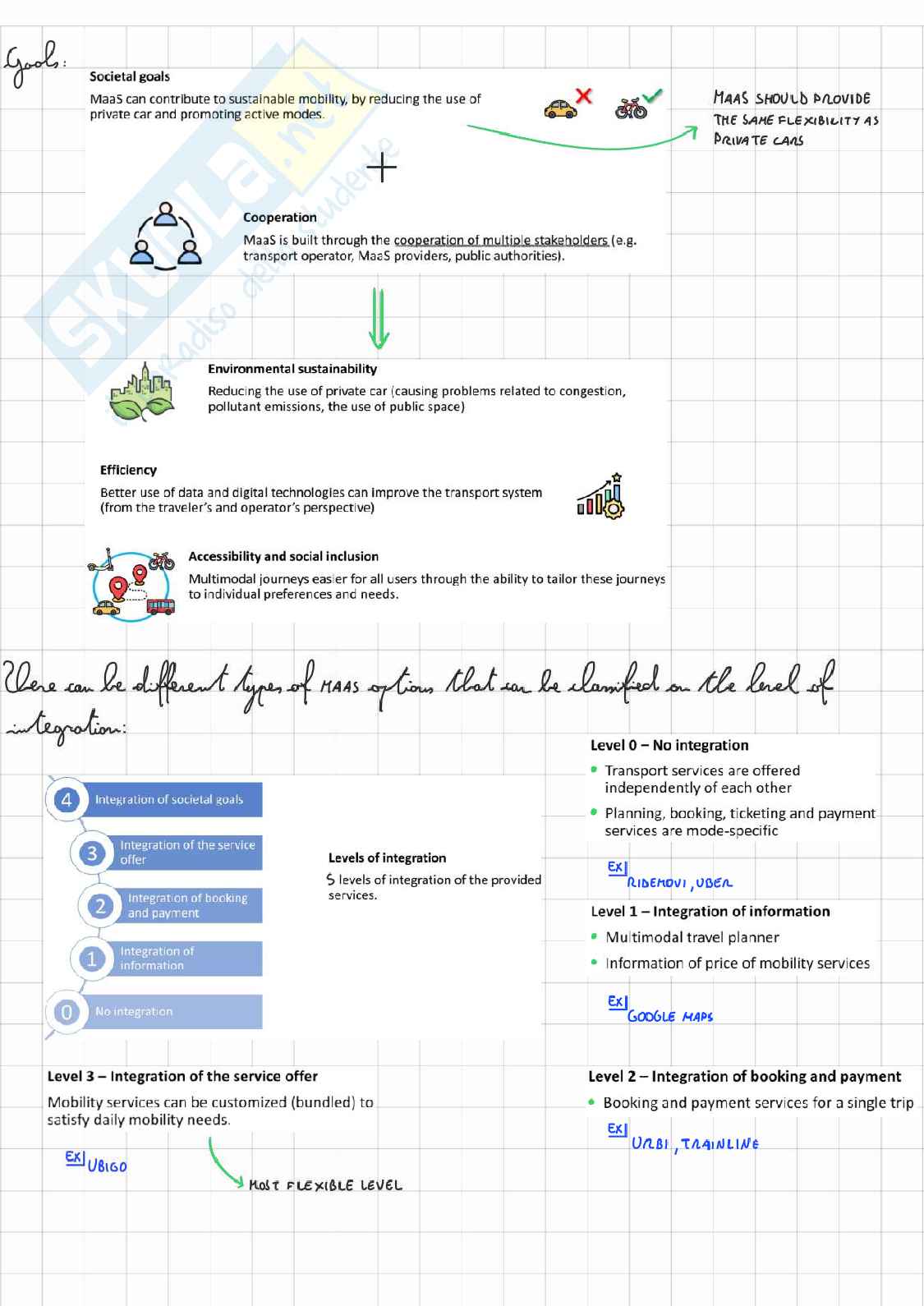 Sustainable mobility (intero corso per Environmental engineering) Pag. 51