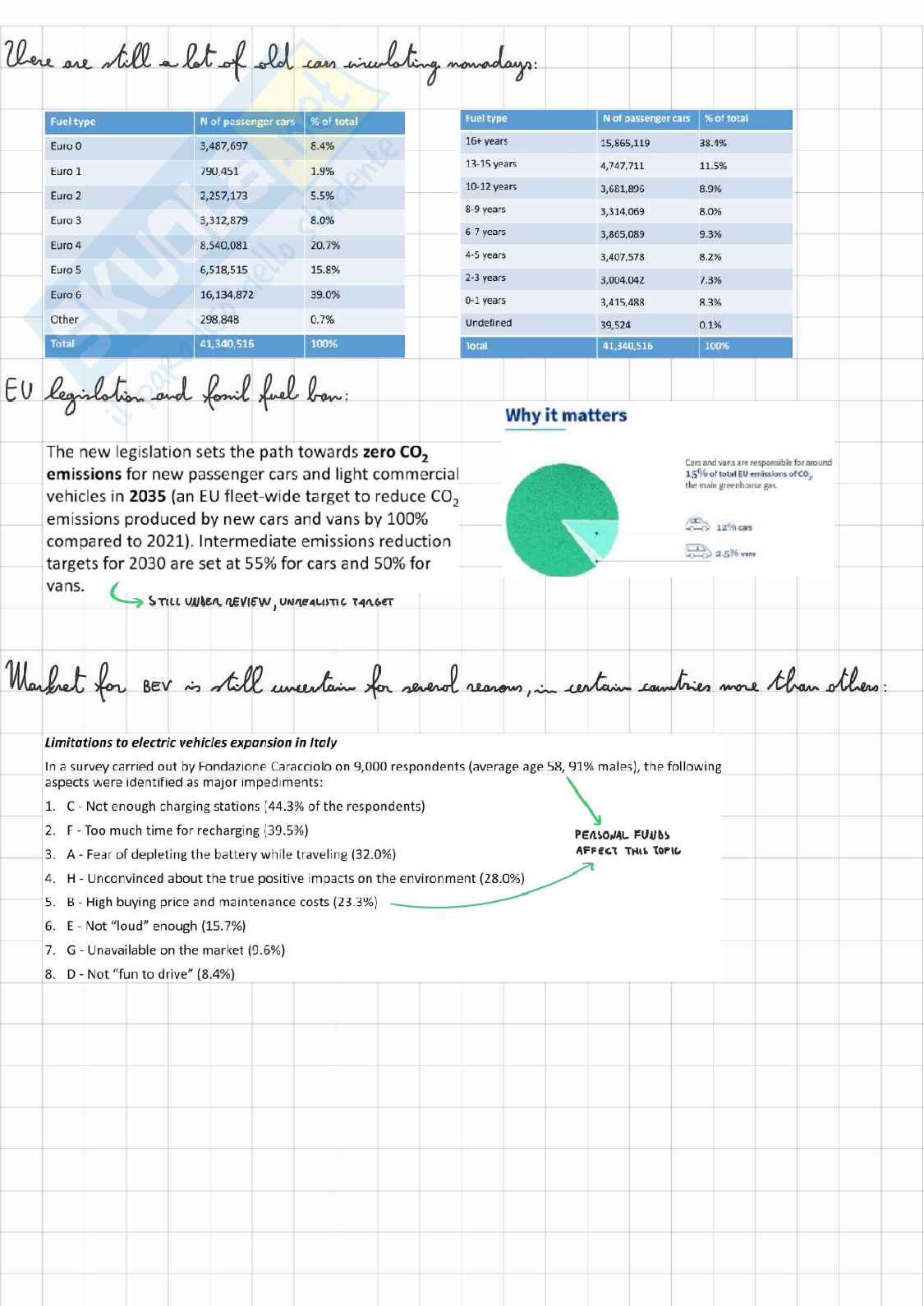 Sustainable mobility (intero corso per Environmental engineering) Pag. 56