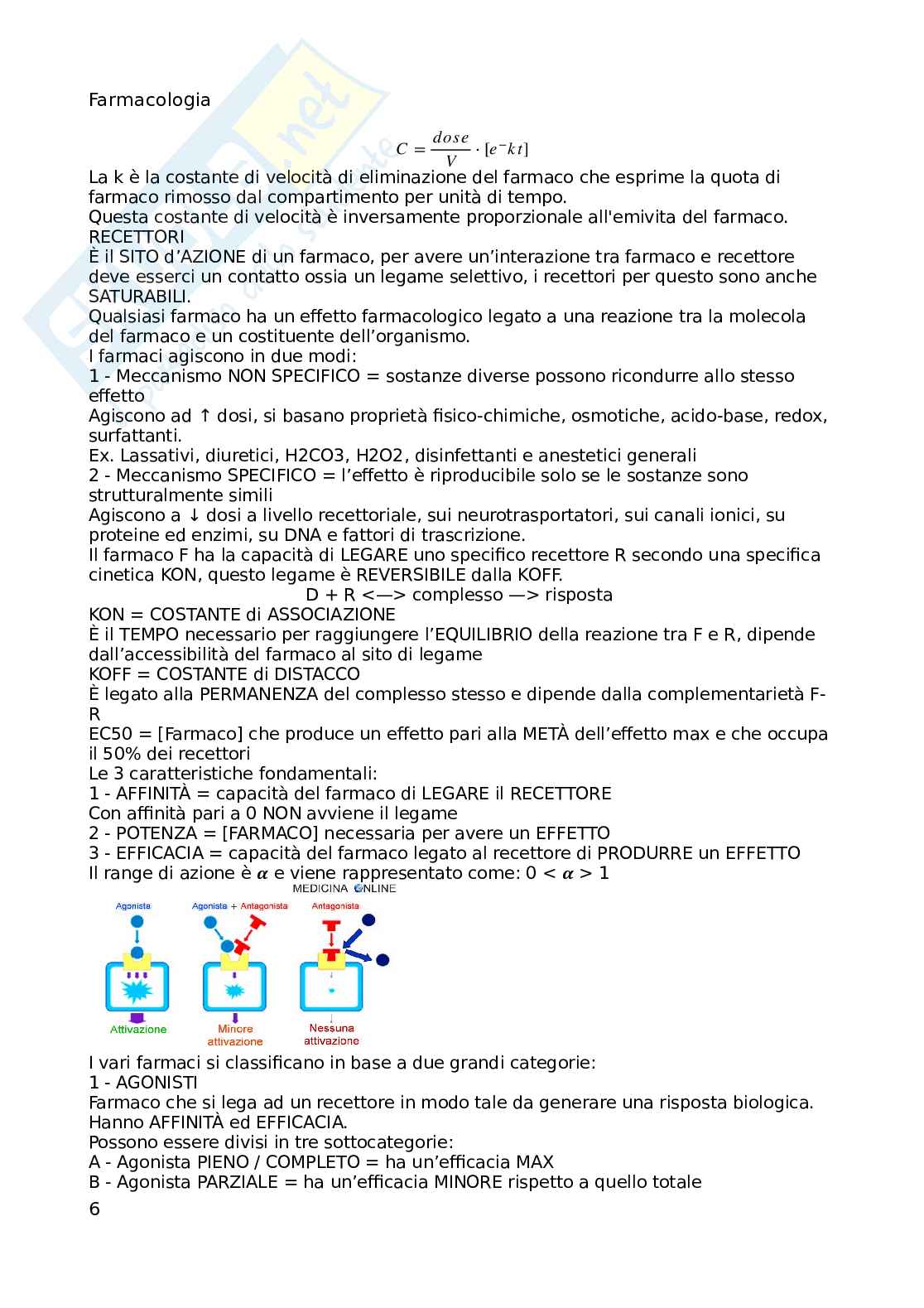 Appunti non completi, solo parte introduttiva di Farmacognosia e farmacologia Pag. 6