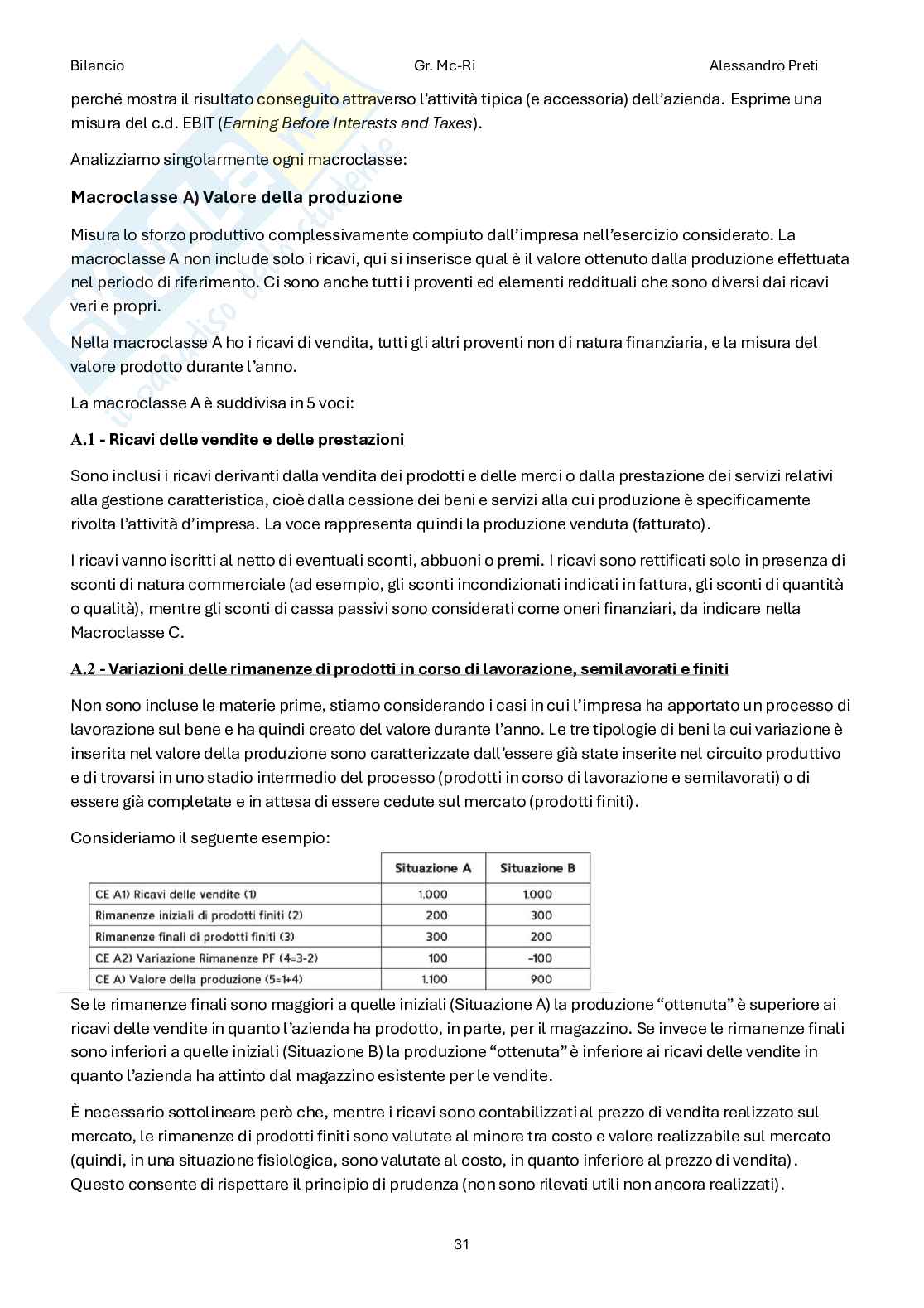 Bilancio – Appunti completi: teoria + scritture contabili (186 pag, 30 e lode) Pag. 31