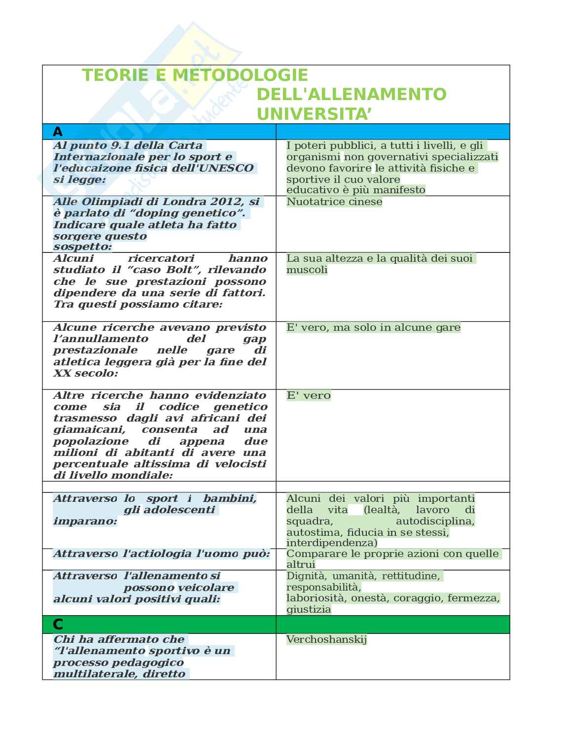Paniere Teorie e metodologie dell'allenamento. Aggiornato e completo. In ordine Pag. 1