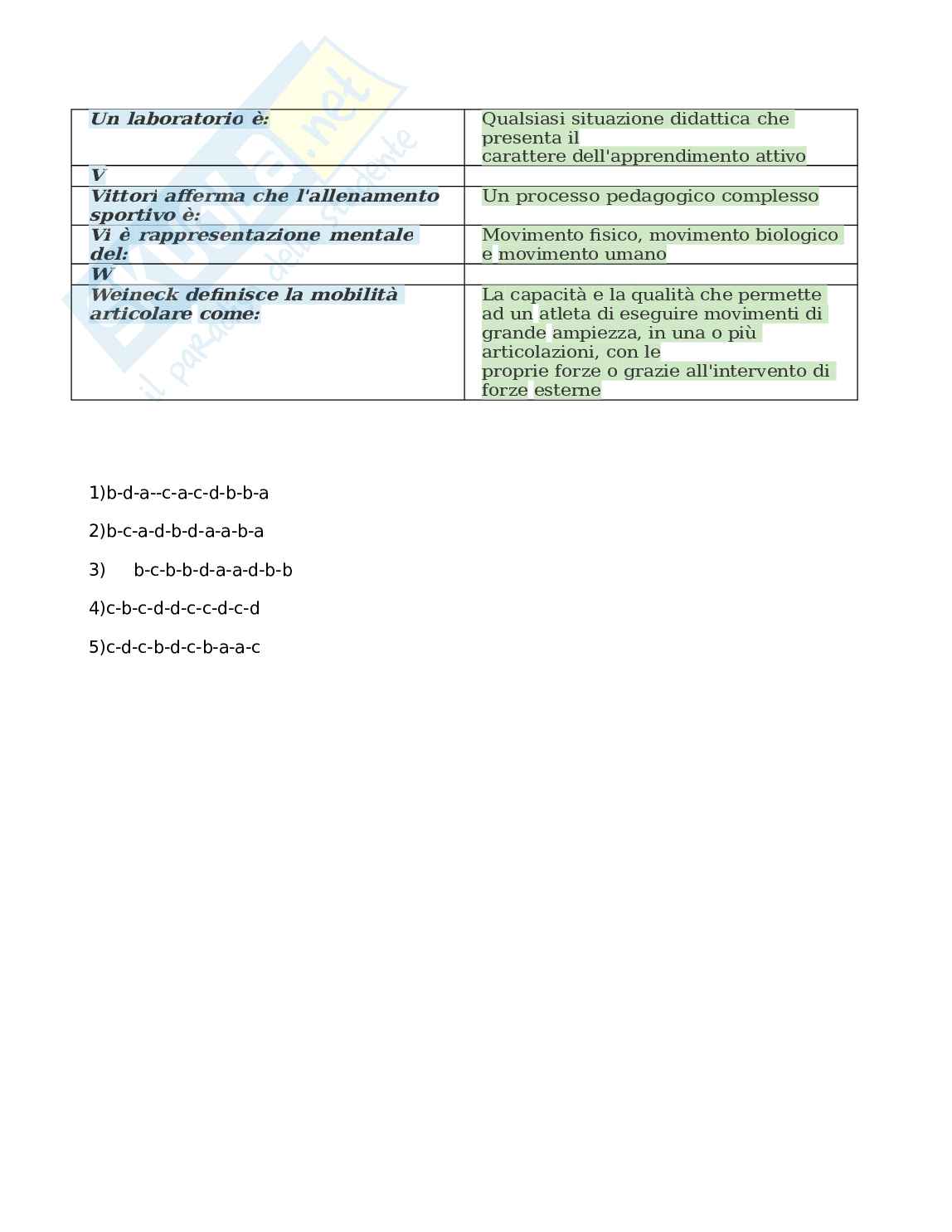 Paniere Teorie e metodologie dell'allenamento. Aggiornato e completo. In ordine Pag. 26