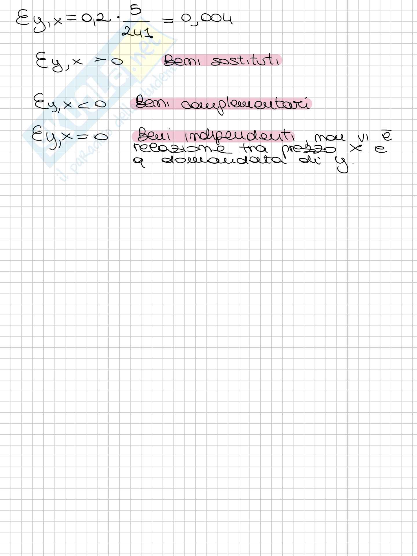Esercitazioni microeconomia Pag. 6